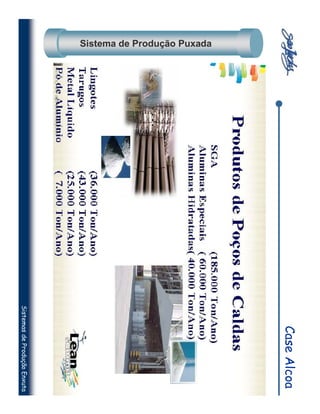 Case Alcoa
Sistema de Produção Puxada
                             Sistemas de Produção Enxuta
 