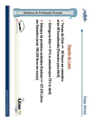 Case Alcoa
Sistema de Produção Puxada
                             Sistemas de Produção Enxuta
 