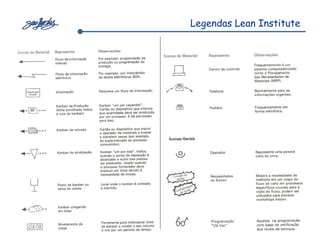 Legendas Lean Institute




         Sistemas de Produção Enxuta
 