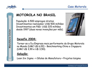 Case Motorola


                     MOTOROLA NO BRASIL
                     População: 6.500 empregos diretos
                     Investimentos realizados: US$ 500 milhões
                     Investimentos em P&D: US$ 225 milhões
                     desde 1997 (duas novas invenções por mês).
Manufatura Celular




                     Desafio 2004:
                     Tornar-se a 5.a Empresa mais performante do Grupo Motorola
                     no Mundo (UMC U$ 6,00) – Benchmarking China e Cingapura
                     (UMC U$ 3,90 e U$ 3,50).

                     Solução:
                     Lean Six Sigma -> Células de Manufatura + Projetos 6sigma


                                                                  Sistemas de Produção Enxuta
 