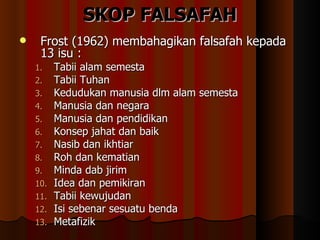 SKOP FALSAFAH Frost (1962) membahagikan falsafah kepada 13 isu : Tabii alam semesta Tabii Tuhan Kedudukan manusia dlm alam semesta Manusia dan negara Manusia dan pendidikan Konsep jahat dan baik Nasib dan ikhtiar Roh dan kematian Minda dab jirim Idea dan pemikiran Tabii kewujudan Isi sebenar sesuatu benda Metafizik 