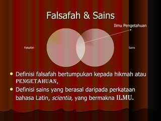 Falsafah & Sains Definisi falsafah bertumpukan kepada hikmah atau  pengetahuan , Definisi sains yang berasal daripada perkataan bahasa Latin,  scientia , yang bermakna  ilmu.   Ilmu Pengetahuan Sains Falsafah 