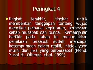 Peringkat 4 tingkat terakhir, tingkat untuk memberikan tanggapan tentang wujud mengikut pelbagai kepintaran, perbezaan sebab musabab dan punca.  Kemampuan berfikir pada tahap ini menunjukkan pemikiran tersebut sudah mencapai kesempurnaan dalam realiti, intelek yang murni dan jiwa yang berperseptif (Mohd. Yusof Hj. Othman, et.al. 1999).  