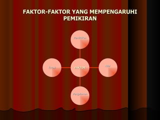FAKTOR-FAKTOR YANG MEMPENGARUHI PEMIKIRAN Emosi Pengalaman Nilai  Pendidikan FAKTOR 