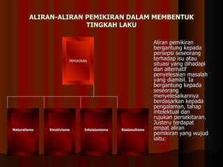 ALIRAN-ALIRAN PEMIKIRAN DALAM MEMBENTUK TINGKAH LAKU Aliran pemikiran bergantung kepada persepsi seseorang terhadap isu atau situasi yang dihadapi dan alternatif penyelesaian masalah yang diambil. Ia bergantung kepada seseorang menyelesaikannya berdasarkan kepada pengalaman, tahap intelektual dan rujukan persekitaran. Justeru terdapat empat aliran pemikiran yang wujud iaitu: PEMIKIRAN Naturalisme Emotivisme Intuisionisme Rasionalisme 