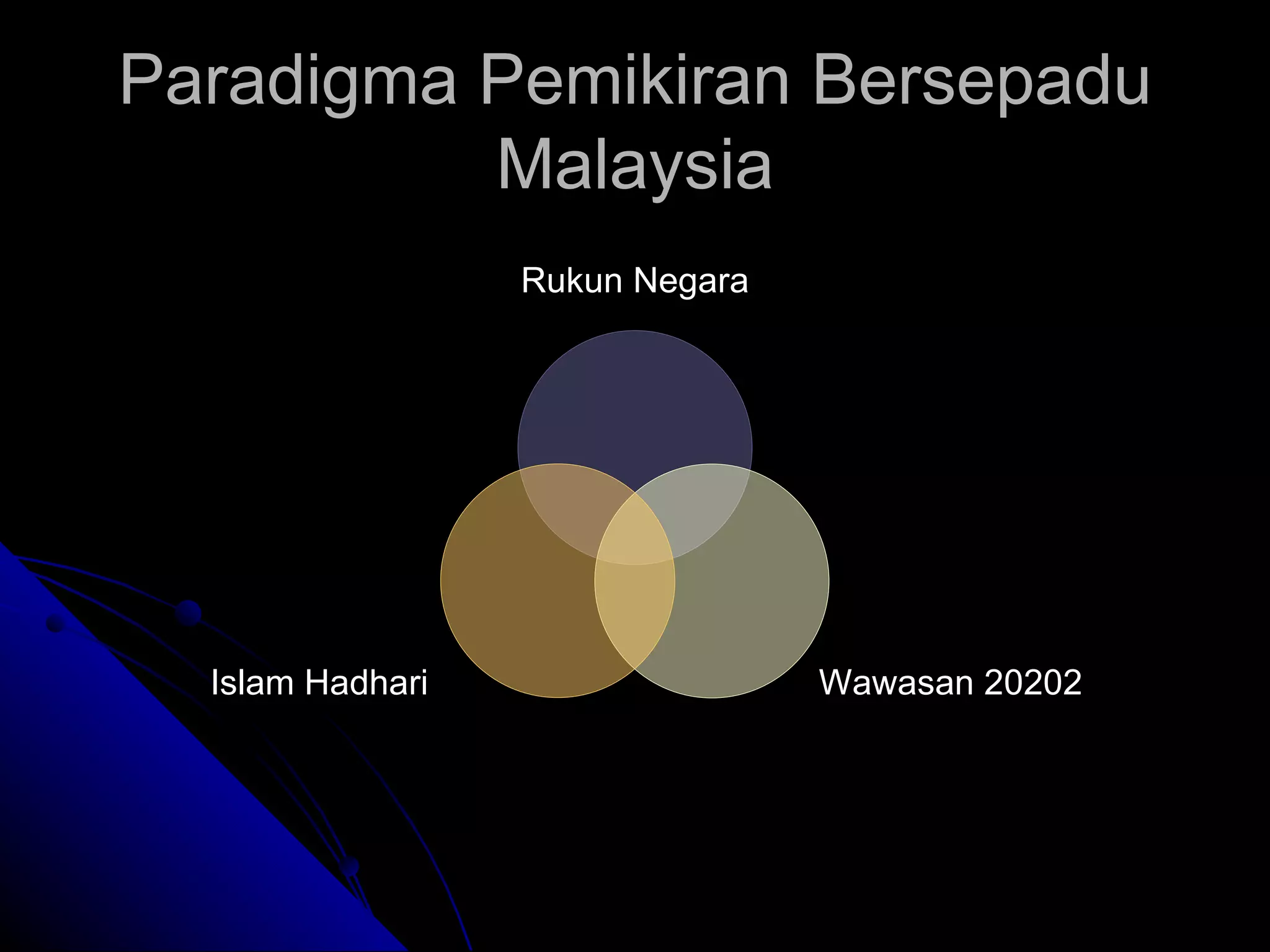 Paradigma Pemikiran Bersepadu Malaysia Rukun Negara Wawasan 20202 Islam Hadhari 