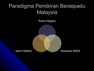 Paradigma Pemikiran Bersepadu Malaysia Rukun Negara Wawasan 20202 Islam Hadhari 