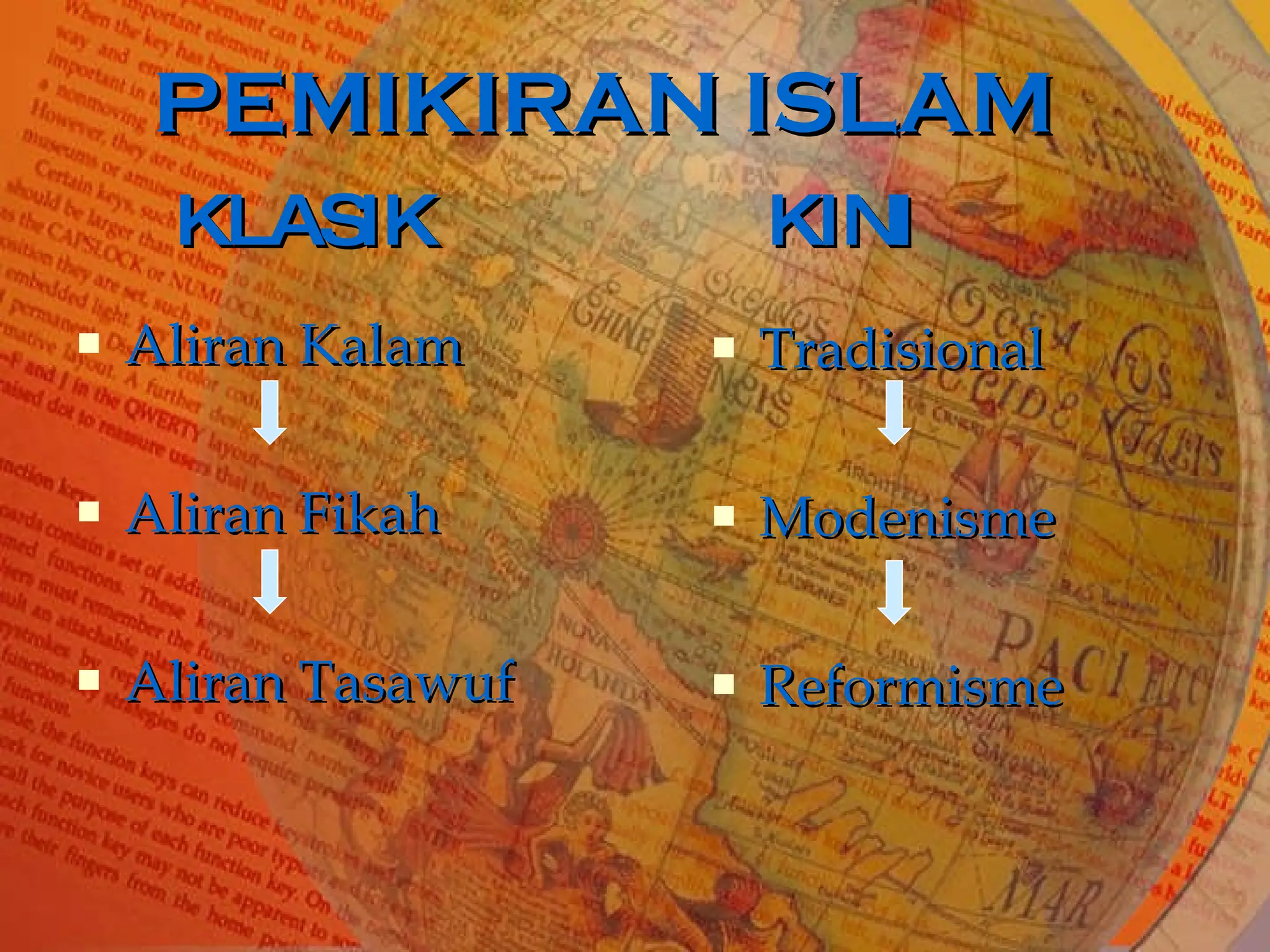 PEMIKIRAN ISLAM KLASIK  KINI   Aliran Kalam Aliran Fikah Aliran Tasawuf Tradisional  Modenisme Reformisme 