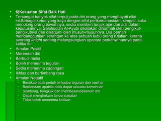 6)Kekuatan Sifat Baik Hati Tersangat banyak sifat terpuji pada diri orang yang menghayati nilai ini.Sebagai ketua yang kaya dengan sifat perikemanusiaan: simpati, suka menolong orang bawahnya, sedia memberi tunjuk ajar dan adil dalam keputusannya. Salahuddin Al-Ayubi dikatakan dihormati oleh pengikut-pengikutnya dan dikagumi oleh musuh-musuhnya. Dia pernah mengangguhkan serangan ke atas sebuah kubu orang Kristian, kerana seorang  knight  sedang melangsungkan upacara perkahwinannya pada ketika itu.  Amalan Positif: Merendah diri Berbudi mulia Boleh menerima teguran Sedia menerima cadangan Ikhlas dan bertimbang rasa Amalan Negatif Bersikap tidak peduli terhadap teguran dan nasihat Berdendam apabila tidak dapat sesuatu kemahuan Sombong, bongkak dan membesar-besarkan diri Cepat menghukum tanpa siasatan Tidak boleh menerima kritikan 