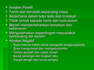 Amalan Positif: Tertib dan beradab sepanjang masa Sederhana dalam tutur kata dan tindakan Tidak tamak kepada harta dan kedudukan Berani mempertahankan kebaikan dan kebenaran Mengutamakan kepentingan masyarakat berbanding diri sendiri Amalan Negatif Suka mencai helah untuk mengelak tanggungjawab Suka mengumpat dan mengadudomba Terlalu sensitif dan cepat marah Buruk perangai dan tingkah laku Hasad dengki dan buruk sangka 