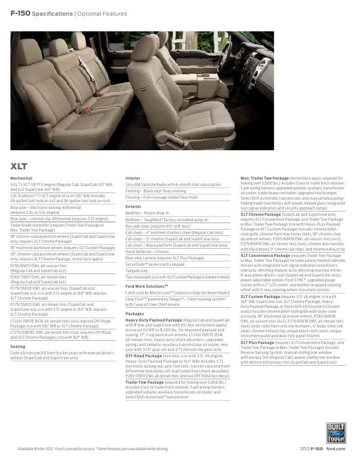 2013 Ford F150 Specs