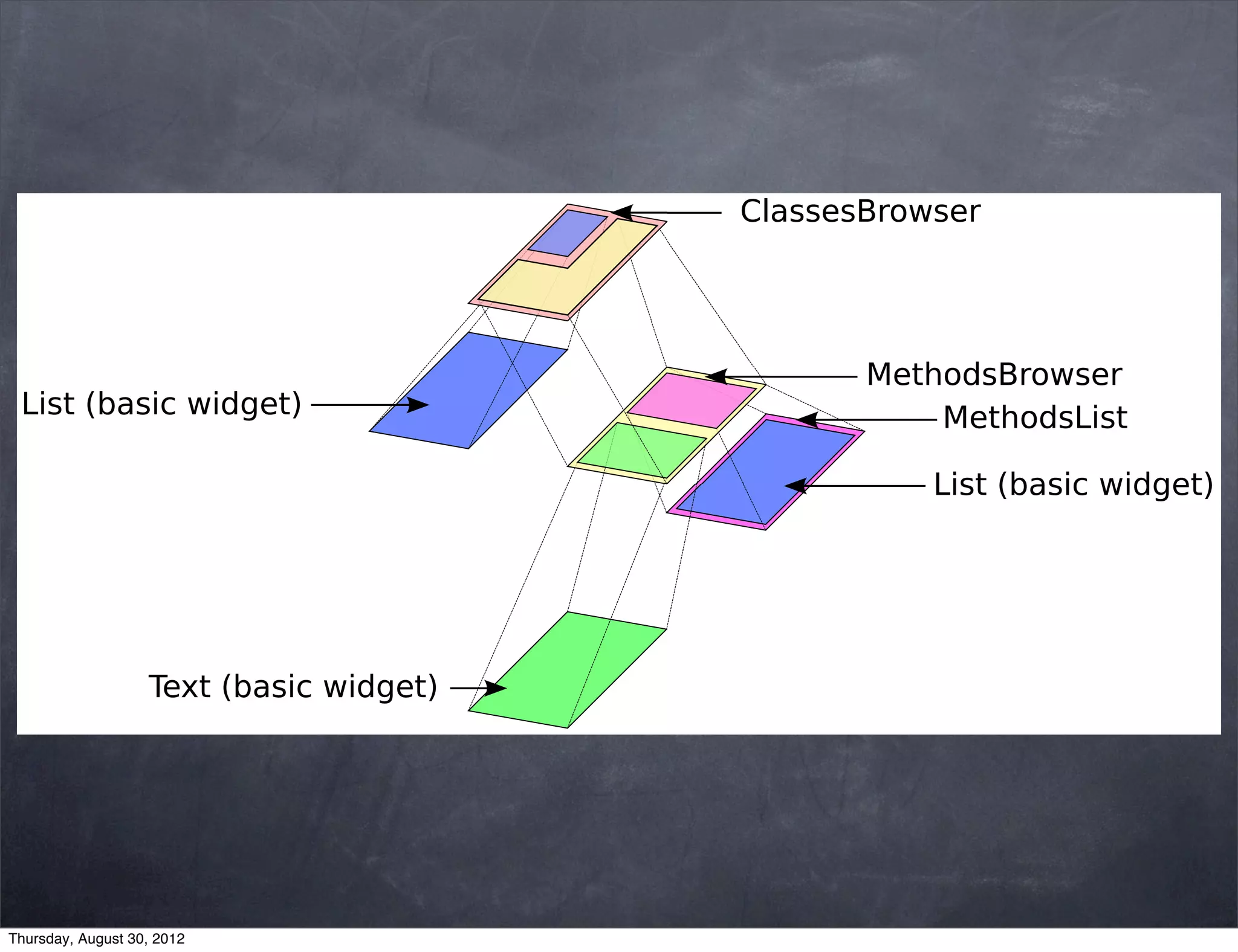 




                                                
                                 

                                                    




                   




Thursday, August 30, 2012
 