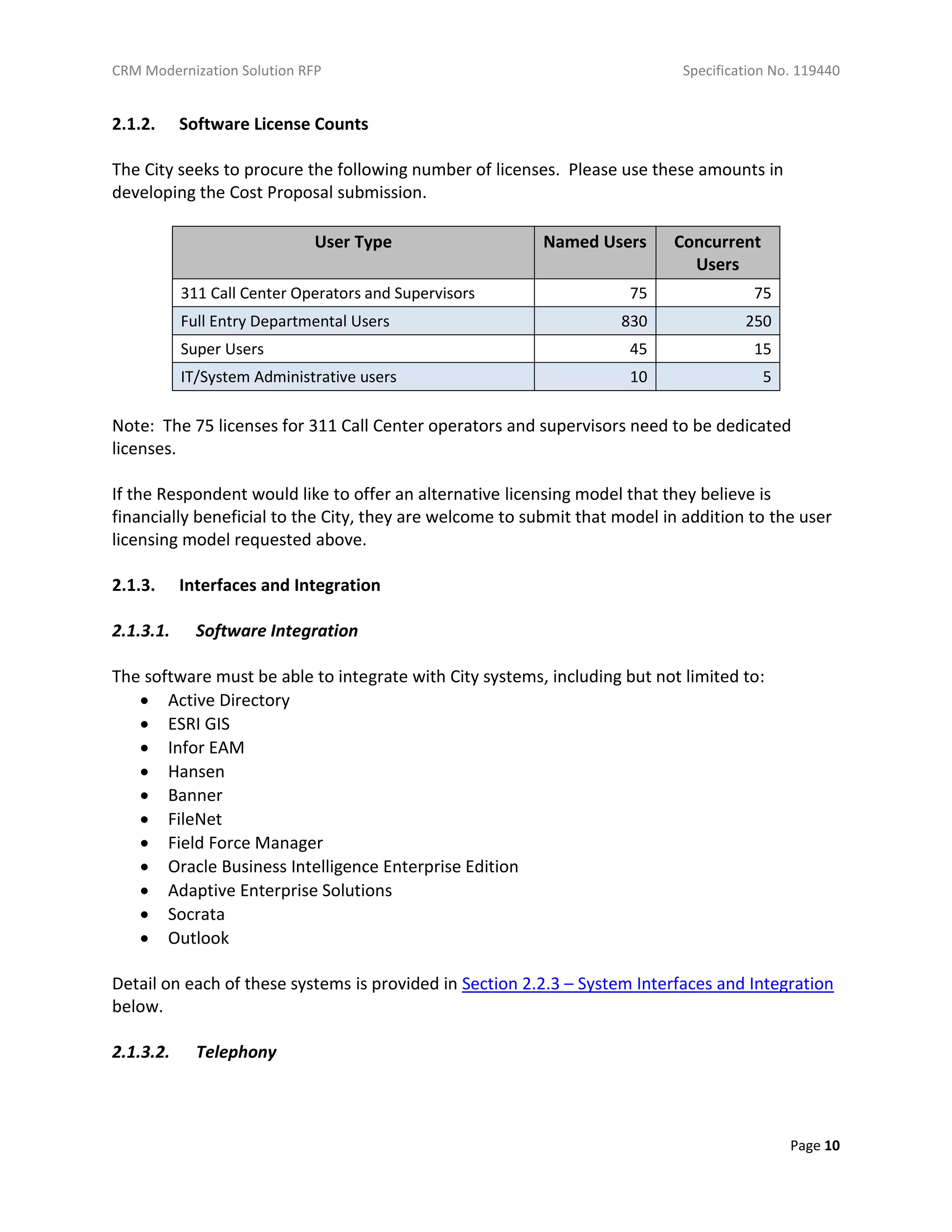 CRM Modernization Solution RFP Specification No. 119440
Page 10
2.1.2. Software License Counts
The City seeks to procure the following number of licenses. Please use these amounts in
developing the Cost Proposal submission.
User Type Named Users Concurrent
Users
311 Call Center Operators and Supervisors 75 75
Full Entry Departmental Users 830 250
Super Users 45 15
IT/System Administrative users 10 5
Note: The 75 licenses for 311 Call Center operators and supervisors need to be dedicated
licenses.
If the Respondent would like to offer an alternative licensing model that they believe is
financially beneficial to the City, they are welcome to submit that model in addition to the user
licensing model requested above.
2.1.3. Interfaces and Integration
2.1.3.1. Software Integration
The software must be able to integrate with City systems, including but not limited to:
 Active Directory
 ESRI GIS
 Infor EAM
 Hansen
 Banner
 FileNet
 Field Force Manager
 Oracle Business Intelligence Enterprise Edition
 Adaptive Enterprise Solutions
 Socrata
 Outlook
Detail on each of these systems is provided in Section 2.2.3 – System Interfaces and Integration
below.
2.1.3.2. Telephony
 