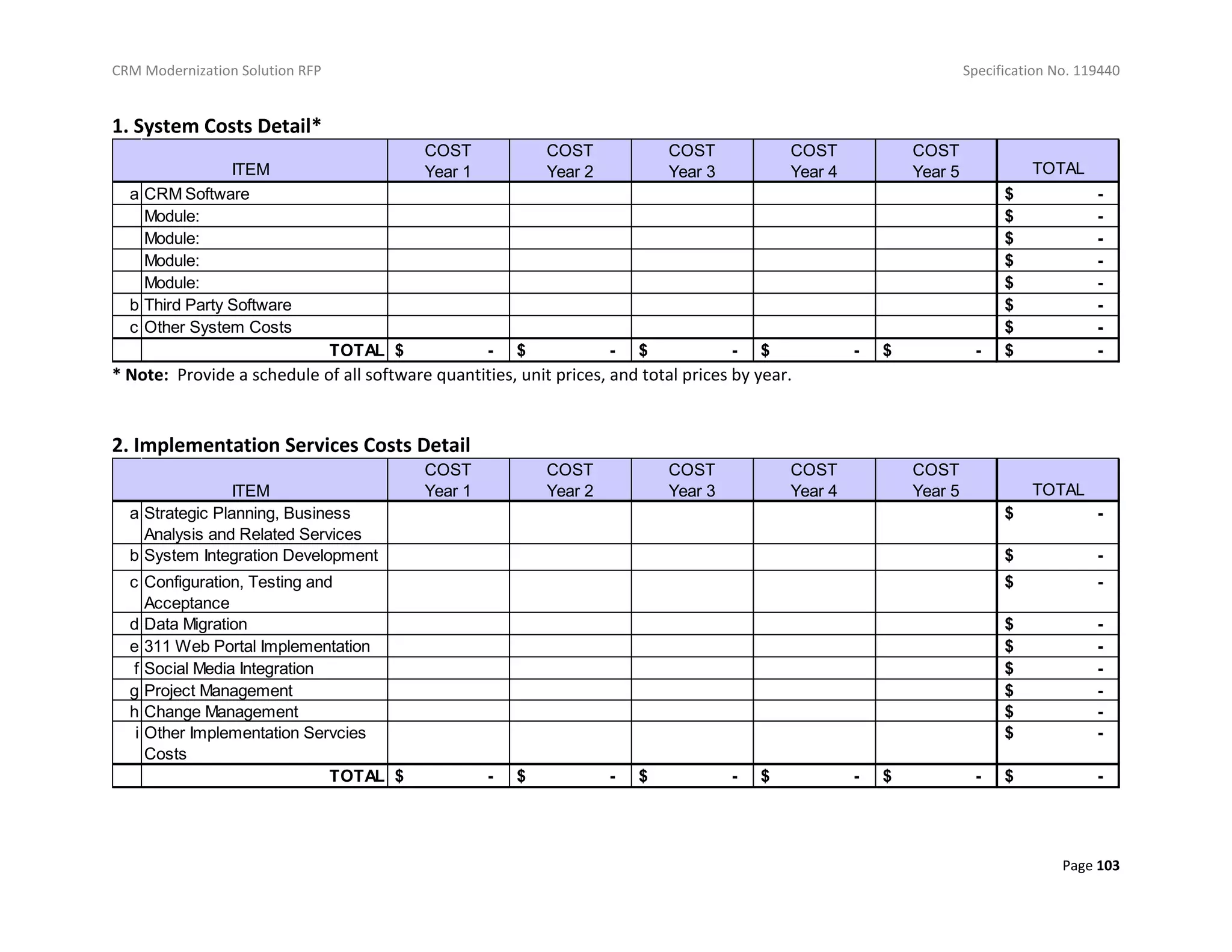 CRM Modernization Solution RFP Specification No. 119440
Page 103
1. System Costs Detail*
* Note: Provide a schedule of all software quantities, unit prices, and total prices by year.
2. Implementation Services Costs Detail
COST
Year 1
COST
Year 2
COST
Year 3
COST
Year 4
COST
Year 5 TOTAL
a CRM Software $ -
Module: $ -
Module: $ -
Module: $ -
Module: $ -
b Third Party Software $ -
c Other System Costs $ -
TOTAL $ - $ - $ - $ - $ - $ -
ITEM
COST
Year 1
COST
Year 2
COST
Year 3
COST
Year 4
COST
Year 5 TOTAL
a Strategic Planning, Business
Analysis and Related Services
$ -
b System Integration Development $ -
c Configuration, Testing and
Acceptance
$ -
d Data Migration $ -
e 311 Web Portal Implementation $ -
f Social Media Integration $ -
g Project Management $ -
h Change Management $ -
i Other Implementation Servcies
Costs
$ -
TOTAL $ - $ - $ - $ - $ - $ -
ITEM
 