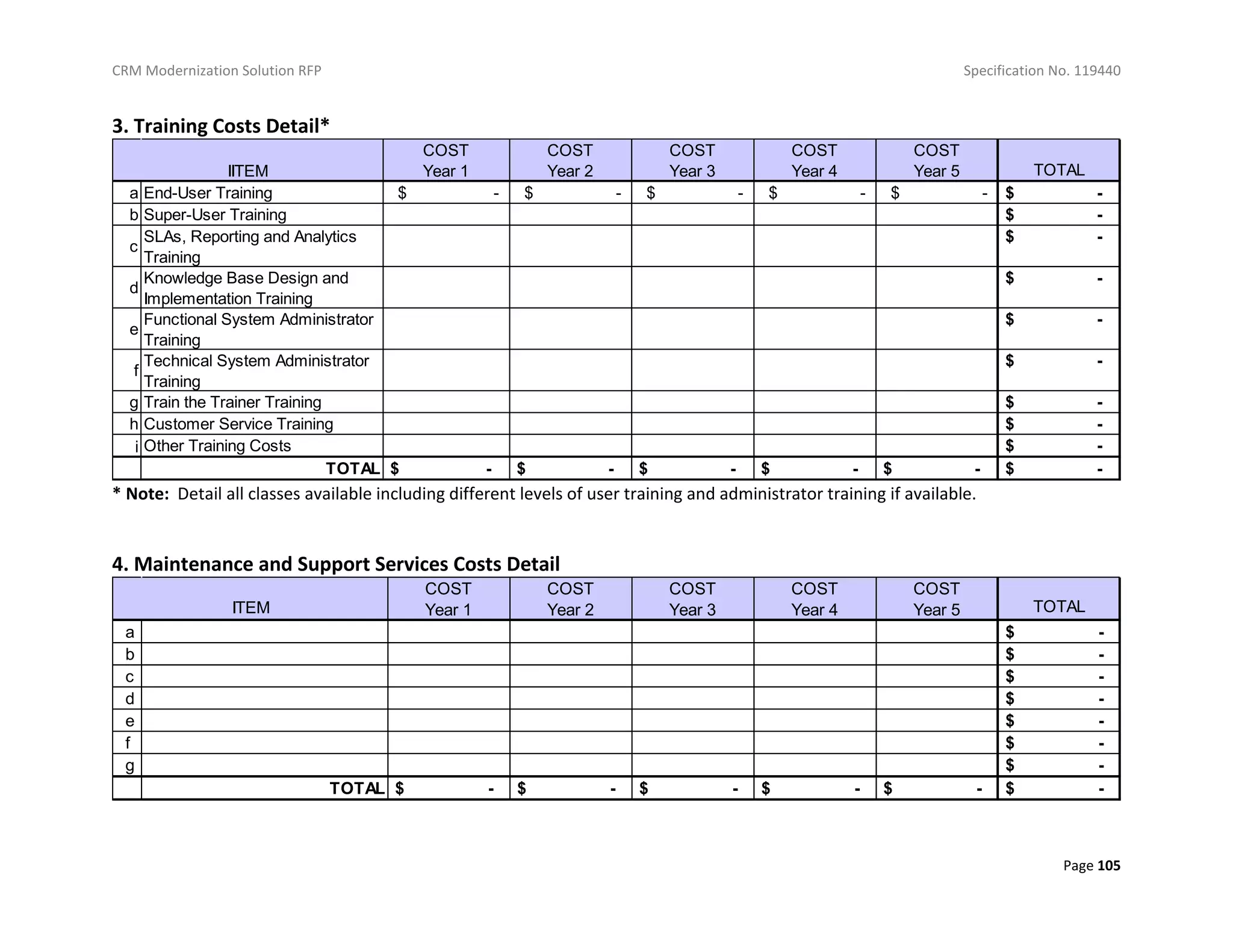 CRM Modernization Solution RFP Specification No. 119440
Page 105
3. Training Costs Detail*
* Note: Detail all classes available including different levels of user training and administrator training if available.
4. Maintenance and Support Services Costs Detail
COST
Year 1
COST
Year 2
COST
Year 3
COST
Year 4
COST
Year 5 TOTAL
a End-User Training $ - $ - $ - $ - $ - $ -
b Super-User Training $ -
c
SLAs, Reporting and Analytics
Training
$ -
d
Knowledge Base Design and
Implementation Training
$ -
e
Functional System Administrator
Training
$ -
f
Technical System Administrator
Training
$ -
g Train the Trainer Training $ -
h Customer Service Training $ -
i Other Training Costs $ -
TOTAL $ - $ - $ - $ - $ - $ -
IITEM
COST
Year 1
COST
Year 2
COST
Year 3
COST
Year 4
COST
Year 5 TOTAL
a $ -
b $ -
c $ -
d $ -
e $ -
f $ -
g $ -
TOTAL $ - $ - $ - $ - $ - $ -
ITEM
 