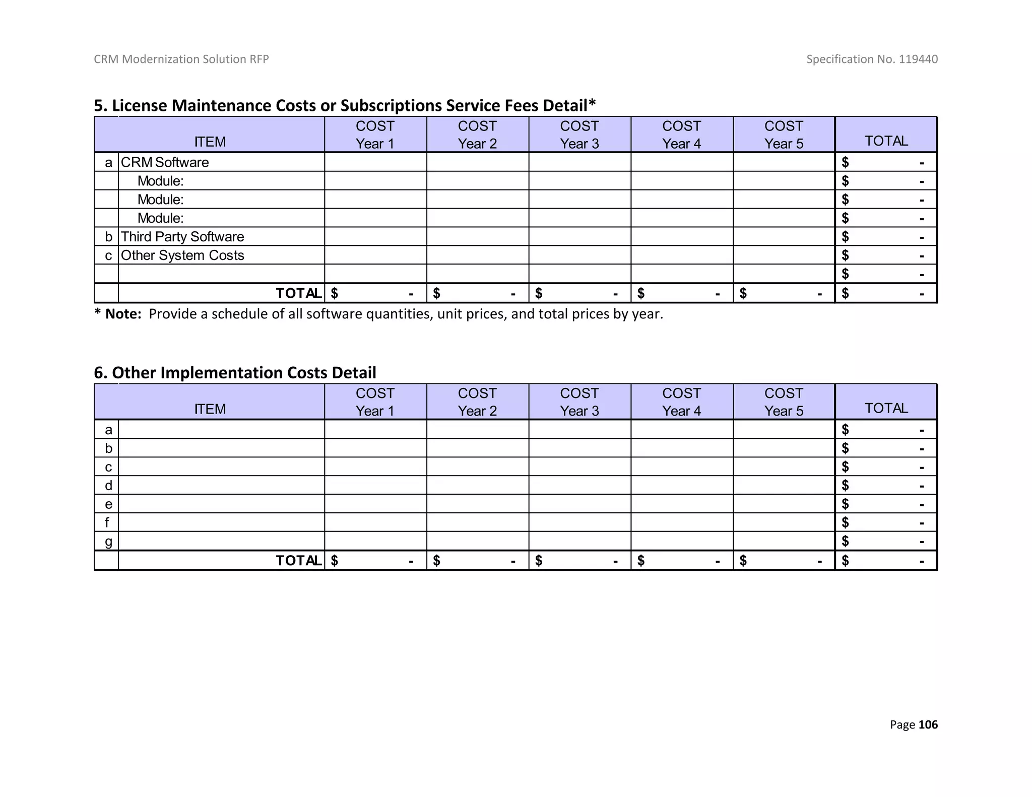 CRM Modernization Solution RFP Specification No. 119440
Page 106
5. License Maintenance Costs or Subscriptions Service Fees Detail*
* Note: Provide a schedule of all software quantities, unit prices, and total prices by year.
6. Other Implementation Costs Detail
COST
Year 1
COST
Year 2
COST
Year 3
COST
Year 4
COST
Year 5 TOTAL
a CRM Software $ -
Module: $ -
Module: $ -
Module: $ -
b Third Party Software $ -
c Other System Costs $ -
$ -
TOTAL $ - $ - $ - $ - $ - $ -
ITEM
COST
Year 1
COST
Year 2
COST
Year 3
COST
Year 4
COST
Year 5 TOTAL
a $ -
b $ -
c $ -
d $ -
e $ -
f $ -
g $ -
TOTAL $ - $ - $ - $ - $ - $ -
ITEM
 