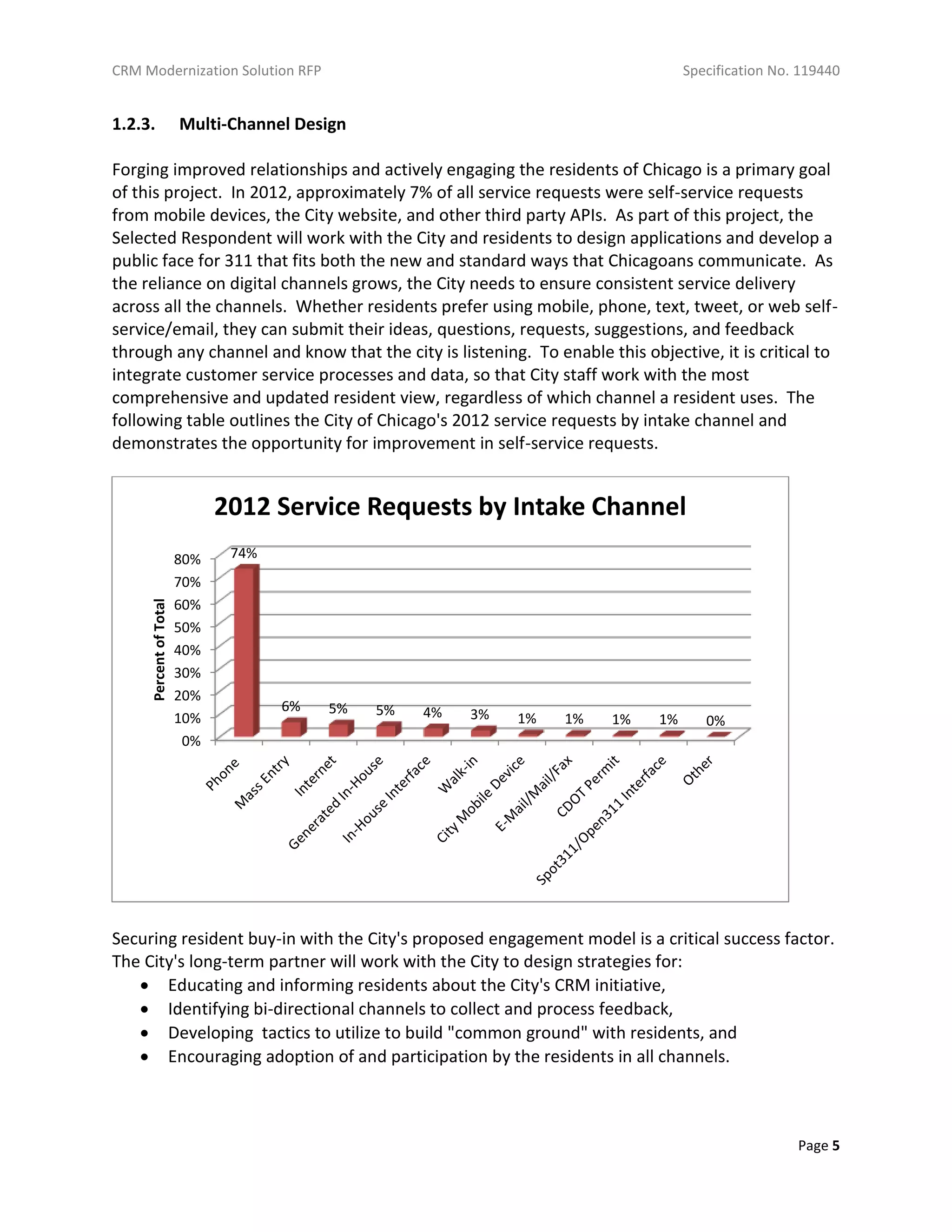 CRM Modernization Solution RFP Specification No. 119440
Page 5
1.2.3. Multi-Channel Design
Forging improved relationships and actively engaging the residents of Chicago is a primary goal
of this project. In 2012, approximately 7% of all service requests were self-service requests
from mobile devices, the City website, and other third party APIs. As part of this project, the
Selected Respondent will work with the City and residents to design applications and develop a
public face for 311 that fits both the new and standard ways that Chicagoans communicate. As
the reliance on digital channels grows, the City needs to ensure consistent service delivery
across all the channels. Whether residents prefer using mobile, phone, text, tweet, or web self-
service/email, they can submit their ideas, questions, requests, suggestions, and feedback
through any channel and know that the city is listening. To enable this objective, it is critical to
integrate customer service processes and data, so that City staff work with the most
comprehensive and updated resident view, regardless of which channel a resident uses. The
following table outlines the City of Chicago's 2012 service requests by intake channel and
demonstrates the opportunity for improvement in self-service requests.
Securing resident buy-in with the City's proposed engagement model is a critical success factor.
The City's long-term partner will work with the City to design strategies for:
 Educating and informing residents about the City's CRM initiative,
 Identifying bi-directional channels to collect and process feedback,
 Developing tactics to utilize to build "common ground" with residents, and
 Encouraging adoption of and participation by the residents in all channels.
0%
10%
20%
30%
40%
50%
60%
70%
80% 74%
6% 5% 5% 4% 3% 1% 1% 1% 1% 0%
PercentofTotal
2012 Service Requests by Intake Channel
 