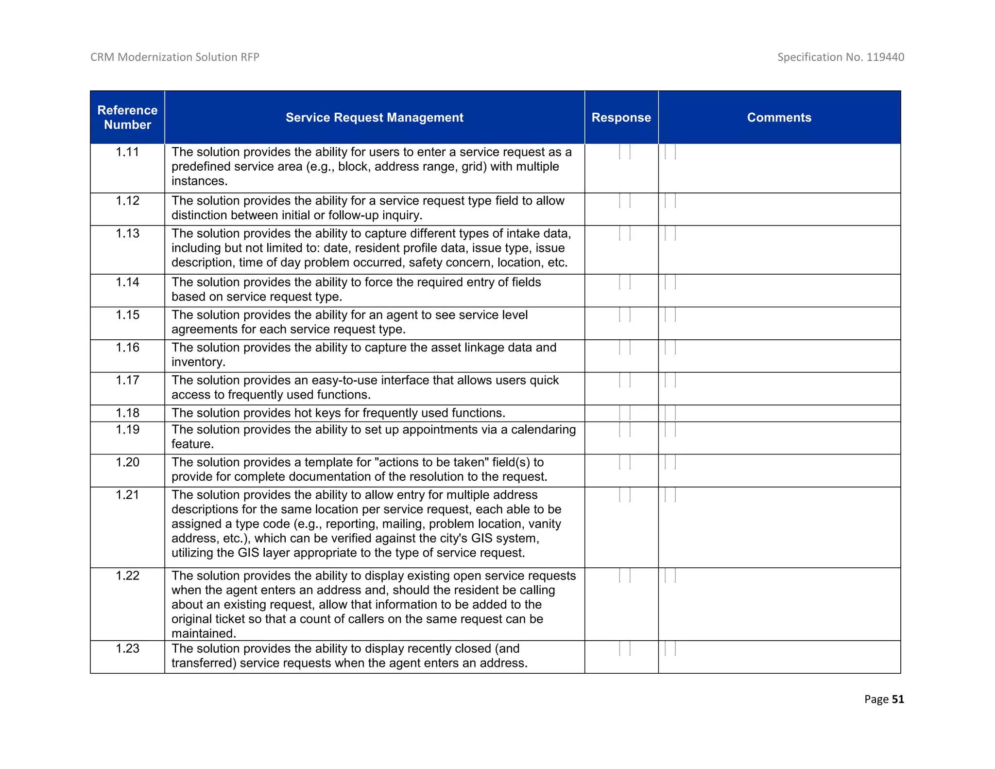CRM Modernization Solution RFP Specification No. 119440
Page 51
Reference
Number
Service Request Management Response Comments
1.11 The solution provides the ability for users to enter a service request as a
predefined service area (e.g., block, address range, grid) with multiple
instances.
1.12 The solution provides the ability for a service request type field to allow
distinction between initial or follow-up inquiry.
1.13 The solution provides the ability to capture different types of intake data,
including but not limited to: date, resident profile data, issue type, issue
description, time of day problem occurred, safety concern, location, etc.
1.14 The solution provides the ability to force the required entry of fields
based on service request type.
1.15 The solution provides the ability for an agent to see service level
agreements for each service request type.
1.16 The solution provides the ability to capture the asset linkage data and
inventory.
1.17 The solution provides an easy-to-use interface that allows users quick
access to frequently used functions.
1.18 The solution provides hot keys for frequently used functions.
1.19 The solution provides the ability to set up appointments via a calendaring
feature.
1.20 The solution provides a template for "actions to be taken" field(s) to
provide for complete documentation of the resolution to the request.
1.21 The solution provides the ability to allow entry for multiple address
descriptions for the same location per service request, each able to be
assigned a type code (e.g., reporting, mailing, problem location, vanity
address, etc.), which can be verified against the city's GIS system,
utilizing the GIS layer appropriate to the type of service request.
1.22 The solution provides the ability to display existing open service requests
when the agent enters an address and, should the resident be calling
about an existing request, allow that information to be added to the
original ticket so that a count of callers on the same request can be
maintained.
1.23 The solution provides the ability to display recently closed (and
transferred) service requests when the agent enters an address.
 