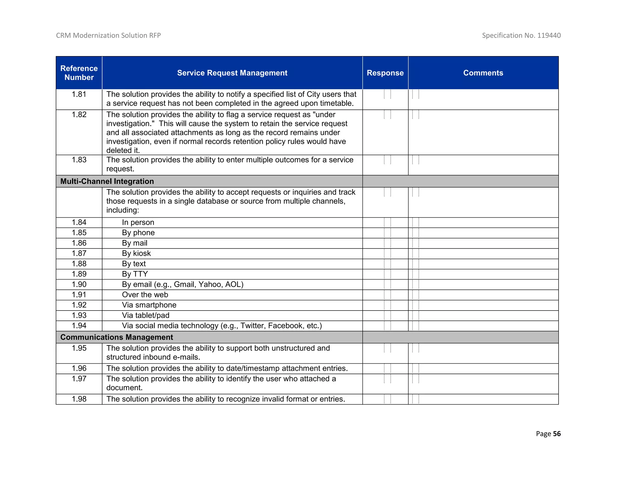 CRM Modernization Solution RFP Specification No. 119440
Page 56
Reference
Number
Service Request Management Response Comments
1.81 The solution provides the ability to notify a specified list of City users that
a service request has not been completed in the agreed upon timetable.
1.82 The solution provides the ability to flag a service request as "under
investigation." This will cause the system to retain the service request
and all associated attachments as long as the record remains under
investigation, even if normal records retention policy rules would have
deleted it.
1.83 The solution provides the ability to enter multiple outcomes for a service
request.
Multi-Channel Integration
The solution provides the ability to accept requests or inquiries and track
those requests in a single database or source from multiple channels,
including:
1.84 In person
1.85 By phone
1.86 By mail
1.87 By kiosk
1.88 By text
1.89 By TTY
1.90 By email (e.g., Gmail, Yahoo, AOL)
1.91 Over the web
1.92 Via smartphone
1.93 Via tablet/pad
1.94 Via social media technology (e.g., Twitter, Facebook, etc.)
Communications Management
1.95 The solution provides the ability to support both unstructured and
structured inbound e-mails.
1.96 The solution provides the ability to date/timestamp attachment entries.
1.97 The solution provides the ability to identify the user who attached a
document.
1.98 The solution provides the ability to recognize invalid format or entries.
 