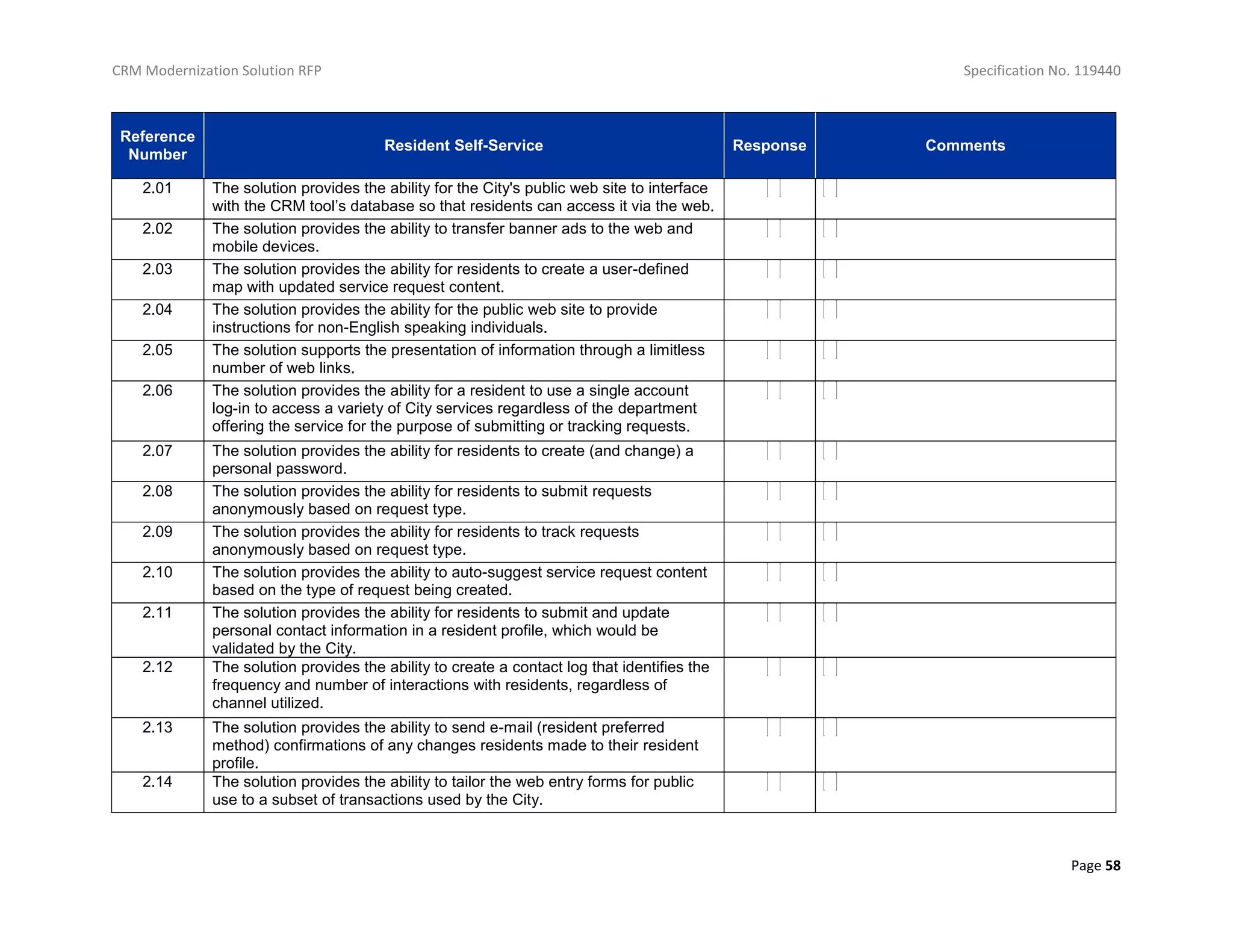 CRM Modernization Solution RFP Specification No. 119440
Page 58
Reference
Number
Resident Self-Service Response Comments
2.01 The solution provides the ability for the City's public web site to interface
with the CRM tool’s database so that residents can access it via the web.
2.02 The solution provides the ability to transfer banner ads to the web and
mobile devices.
2.03 The solution provides the ability for residents to create a user-defined
map with updated service request content.
2.04 The solution provides the ability for the public web site to provide
instructions for non-English speaking individuals.
2.05 The solution supports the presentation of information through a limitless
number of web links.
2.06 The solution provides the ability for a resident to use a single account
log-in to access a variety of City services regardless of the department
offering the service for the purpose of submitting or tracking requests.
2.07 The solution provides the ability for residents to create (and change) a
personal password.
2.08 The solution provides the ability for residents to submit requests
anonymously based on request type.
2.09 The solution provides the ability for residents to track requests
anonymously based on request type.
2.10 The solution provides the ability to auto-suggest service request content
based on the type of request being created.
2.11 The solution provides the ability for residents to submit and update
personal contact information in a resident profile, which would be
validated by the City.
2.12 The solution provides the ability to create a contact log that identifies the
frequency and number of interactions with residents, regardless of
channel utilized.
2.13 The solution provides the ability to send e-mail (resident preferred
method) confirmations of any changes residents made to their resident
profile.
2.14 The solution provides the ability to tailor the web entry forms for public
use to a subset of transactions used by the City.
 