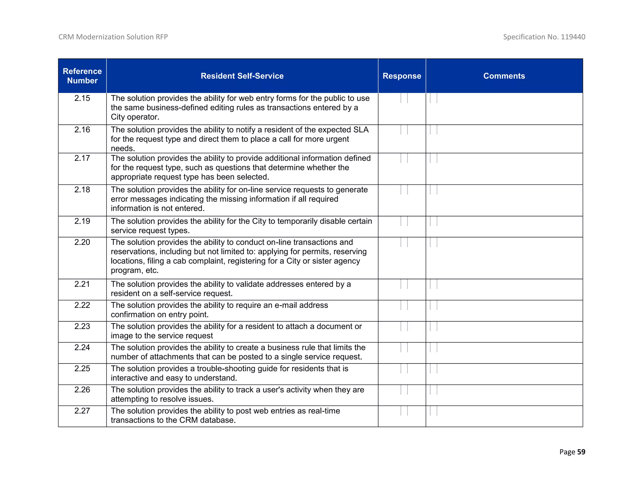 CRM Modernization Solution RFP Specification No. 119440
Page 59
Reference
Number
Resident Self-Service Response Comments
2.15 The solution provides the ability for web entry forms for the public to use
the same business-defined editing rules as transactions entered by a
City operator.
2.16 The solution provides the ability to notify a resident of the expected SLA
for the request type and direct them to place a call for more urgent
needs.
2.17 The solution provides the ability to provide additional information defined
for the request type, such as questions that determine whether the
appropriate request type has been selected.
2.18 The solution provides the ability for on-line service requests to generate
error messages indicating the missing information if all required
information is not entered.
2.19 The solution provides the ability for the City to temporarily disable certain
service request types.
2.20 The solution provides the ability to conduct on-line transactions and
reservations, including but not limited to: applying for permits, reserving
locations, filing a cab complaint, registering for a City or sister agency
program, etc.
2.21 The solution provides the ability to validate addresses entered by a
resident on a self-service request.
2.22 The solution provides the ability to require an e-mail address
confirmation on entry point.
2.23 The solution provides the ability for a resident to attach a document or
image to the service request
2.24 The solution provides the ability to create a business rule that limits the
number of attachments that can be posted to a single service request.
2.25 The solution provides a trouble-shooting guide for residents that is
interactive and easy to understand.
2.26 The solution provides the ability to track a user's activity when they are
attempting to resolve issues.
2.27 The solution provides the ability to post web entries as real-time
transactions to the CRM database.
 