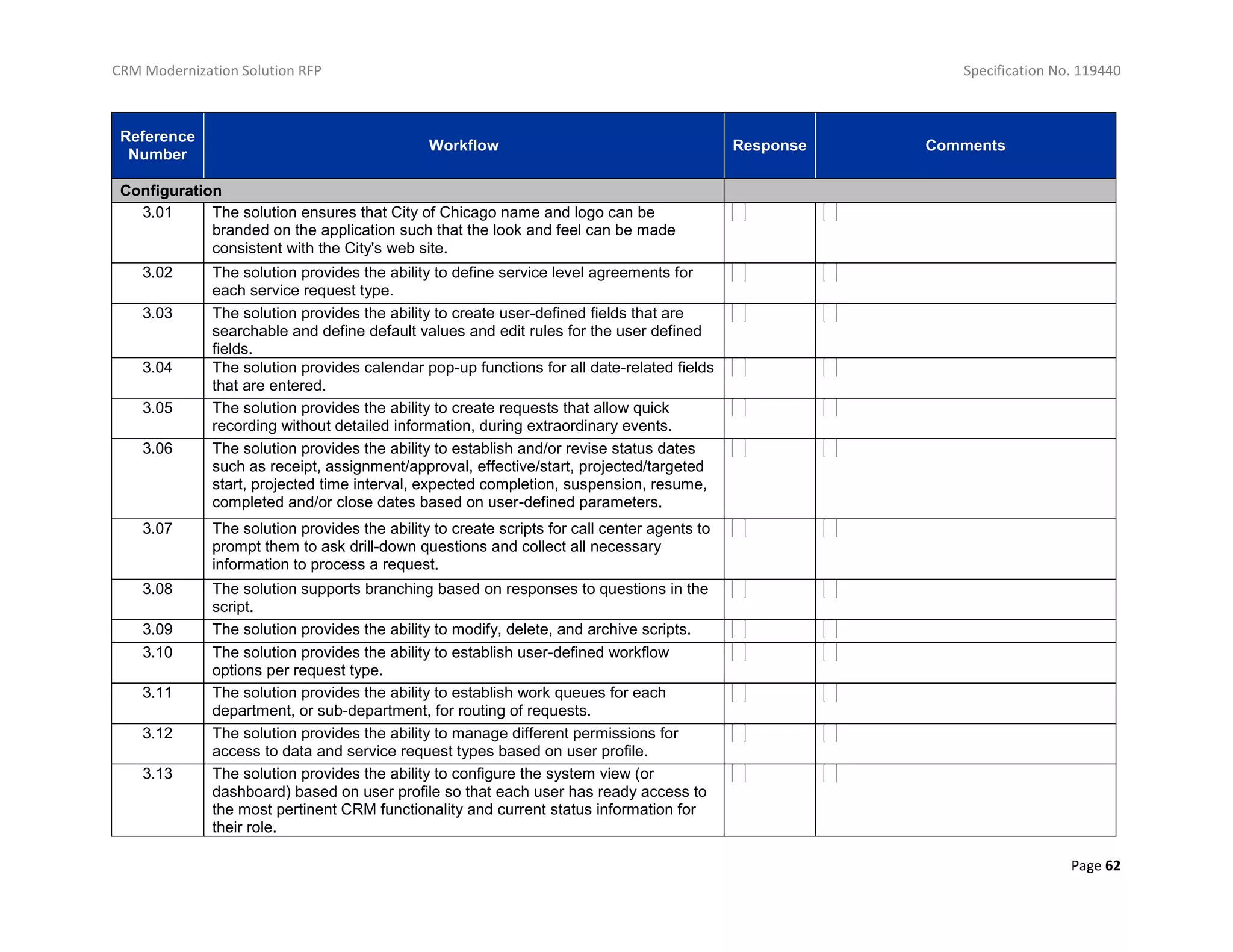 CRM Modernization Solution RFP Specification No. 119440
Page 62
Reference
Number
Workflow Response Comments
Configuration
3.01 The solution ensures that City of Chicago name and logo can be
branded on the application such that the look and feel can be made
consistent with the City's web site.
3.02 The solution provides the ability to define service level agreements for
each service request type.
3.03 The solution provides the ability to create user-defined fields that are
searchable and define default values and edit rules for the user defined
fields.
3.04 The solution provides calendar pop-up functions for all date-related fields
that are entered.
3.05 The solution provides the ability to create requests that allow quick
recording without detailed information, during extraordinary events.
3.06 The solution provides the ability to establish and/or revise status dates
such as receipt, assignment/approval, effective/start, projected/targeted
start, projected time interval, expected completion, suspension, resume,
completed and/or close dates based on user-defined parameters.
3.07 The solution provides the ability to create scripts for call center agents to
prompt them to ask drill-down questions and collect all necessary
information to process a request.
3.08 The solution supports branching based on responses to questions in the
script.
3.09 The solution provides the ability to modify, delete, and archive scripts.
3.10 The solution provides the ability to establish user-defined workflow
options per request type.
3.11 The solution provides the ability to establish work queues for each
department, or sub-department, for routing of requests.
3.12 The solution provides the ability to manage different permissions for
access to data and service request types based on user profile.
3.13 The solution provides the ability to configure the system view (or
dashboard) based on user profile so that each user has ready access to
the most pertinent CRM functionality and current status information for
their role.
 