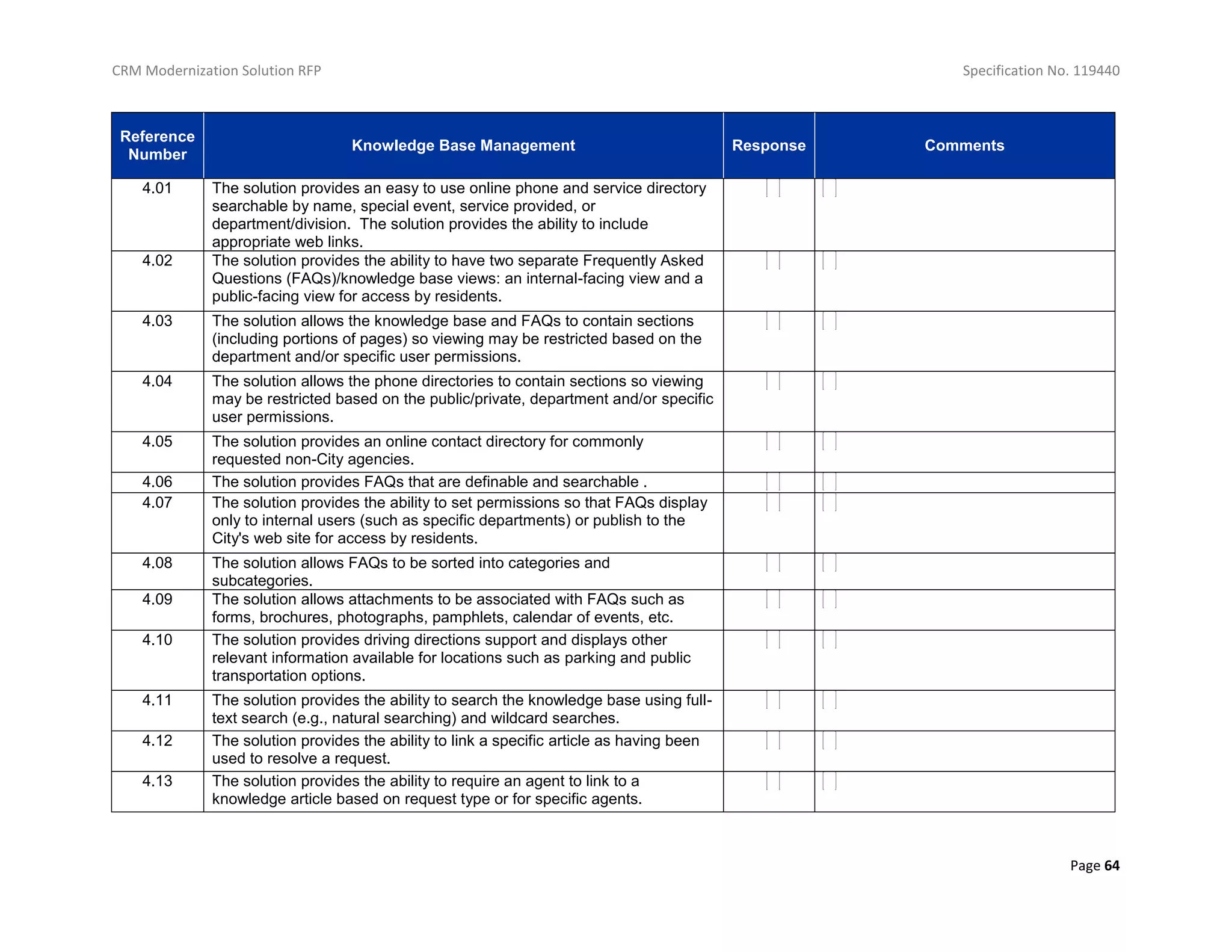 CRM Modernization Solution RFP Specification No. 119440
Page 64
Reference
Number
Knowledge Base Management Response Comments
4.01 The solution provides an easy to use online phone and service directory
searchable by name, special event, service provided, or
department/division. The solution provides the ability to include
appropriate web links.
4.02 The solution provides the ability to have two separate Frequently Asked
Questions (FAQs)/knowledge base views: an internal-facing view and a
public-facing view for access by residents.
4.03 The solution allows the knowledge base and FAQs to contain sections
(including portions of pages) so viewing may be restricted based on the
department and/or specific user permissions.
4.04 The solution allows the phone directories to contain sections so viewing
may be restricted based on the public/private, department and/or specific
user permissions.
4.05 The solution provides an online contact directory for commonly
requested non-City agencies.
4.06 The solution provides FAQs that are definable and searchable .
4.07 The solution provides the ability to set permissions so that FAQs display
only to internal users (such as specific departments) or publish to the
City's web site for access by residents.
4.08 The solution allows FAQs to be sorted into categories and
subcategories.
4.09 The solution allows attachments to be associated with FAQs such as
forms, brochures, photographs, pamphlets, calendar of events, etc.
4.10 The solution provides driving directions support and displays other
relevant information available for locations such as parking and public
transportation options.
4.11 The solution provides the ability to search the knowledge base using full-
text search (e.g., natural searching) and wildcard searches.
4.12 The solution provides the ability to link a specific article as having been
used to resolve a request.
4.13 The solution provides the ability to require an agent to link to a
knowledge article based on request type or for specific agents.
 