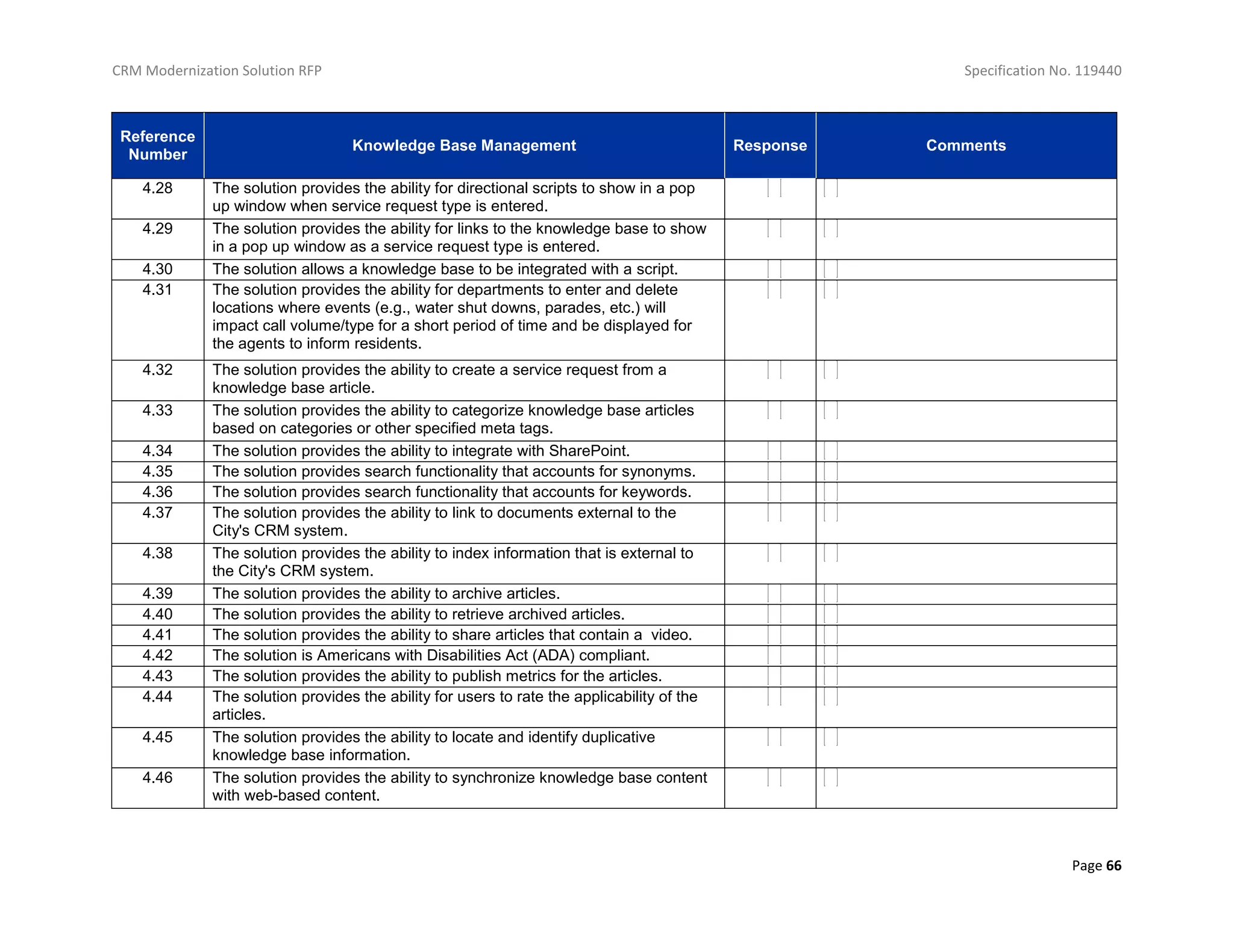 CRM Modernization Solution RFP Specification No. 119440
Page 66
Reference
Number
Knowledge Base Management Response Comments
4.28 The solution provides the ability for directional scripts to show in a pop
up window when service request type is entered.
4.29 The solution provides the ability for links to the knowledge base to show
in a pop up window as a service request type is entered.
4.30 The solution allows a knowledge base to be integrated with a script.
4.31 The solution provides the ability for departments to enter and delete
locations where events (e.g., water shut downs, parades, etc.) will
impact call volume/type for a short period of time and be displayed for
the agents to inform residents.
4.32 The solution provides the ability to create a service request from a
knowledge base article.
4.33 The solution provides the ability to categorize knowledge base articles
based on categories or other specified meta tags.
4.34 The solution provides the ability to integrate with SharePoint.
4.35 The solution provides search functionality that accounts for synonyms.
4.36 The solution provides search functionality that accounts for keywords.
4.37 The solution provides the ability to link to documents external to the
City's CRM system.
4.38 The solution provides the ability to index information that is external to
the City's CRM system.
4.39 The solution provides the ability to archive articles.
4.40 The solution provides the ability to retrieve archived articles.
4.41 The solution provides the ability to share articles that contain a video.
4.42 The solution is Americans with Disabilities Act (ADA) compliant.
4.43 The solution provides the ability to publish metrics for the articles.
4.44 The solution provides the ability for users to rate the applicability of the
articles.
4.45 The solution provides the ability to locate and identify duplicative
knowledge base information.
4.46 The solution provides the ability to synchronize knowledge base content
with web-based content.
 