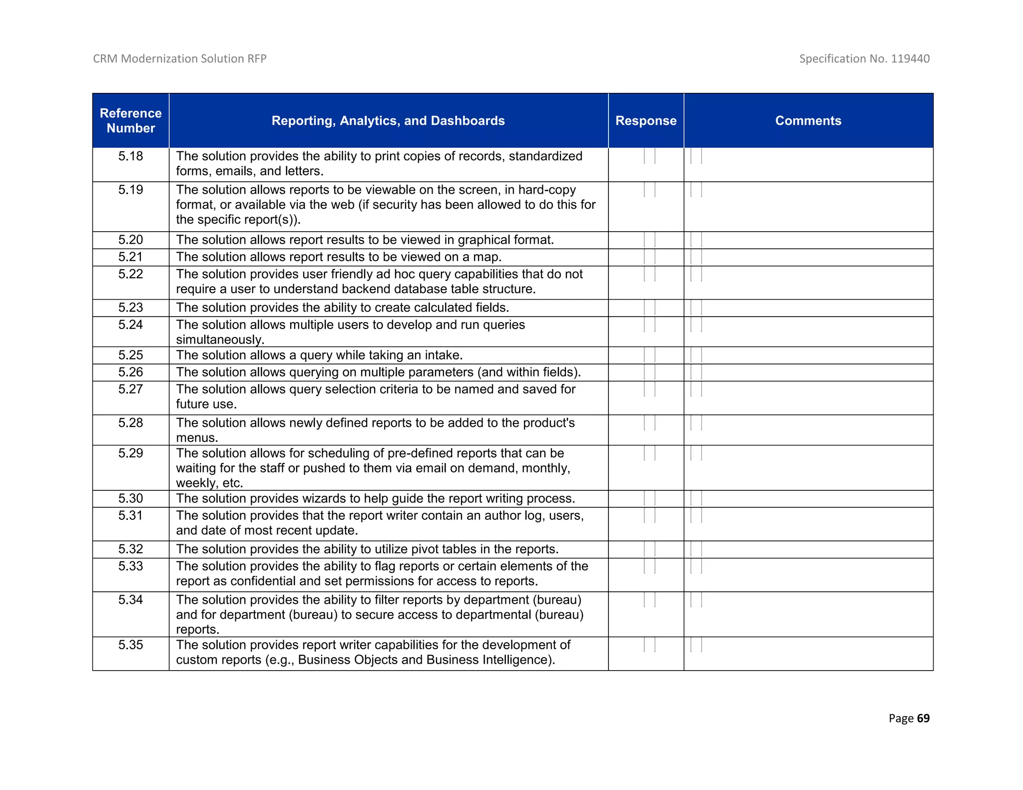 CRM Modernization Solution RFP Specification No. 119440
Page 69
Reference
Number
Reporting, Analytics, and Dashboards Response Comments
5.18 The solution provides the ability to print copies of records, standardized
forms, emails, and letters.
5.19 The solution allows reports to be viewable on the screen, in hard-copy
format, or available via the web (if security has been allowed to do this for
the specific report(s)).
5.20 The solution allows report results to be viewed in graphical format.
5.21 The solution allows report results to be viewed on a map.
5.22 The solution provides user friendly ad hoc query capabilities that do not
require a user to understand backend database table structure.
5.23 The solution provides the ability to create calculated fields.
5.24 The solution allows multiple users to develop and run queries
simultaneously.
5.25 The solution allows a query while taking an intake.
5.26 The solution allows querying on multiple parameters (and within fields).
5.27 The solution allows query selection criteria to be named and saved for
future use.
5.28 The solution allows newly defined reports to be added to the product's
menus.
5.29 The solution allows for scheduling of pre-defined reports that can be
waiting for the staff or pushed to them via email on demand, monthly,
weekly, etc.
5.30 The solution provides wizards to help guide the report writing process.
5.31 The solution provides that the report writer contain an author log, users,
and date of most recent update.
5.32 The solution provides the ability to utilize pivot tables in the reports.
5.33 The solution provides the ability to flag reports or certain elements of the
report as confidential and set permissions for access to reports.
5.34 The solution provides the ability to filter reports by department (bureau)
and for department (bureau) to secure access to departmental (bureau)
reports.
5.35 The solution provides report writer capabilities for the development of
custom reports (e.g., Business Objects and Business Intelligence).
 