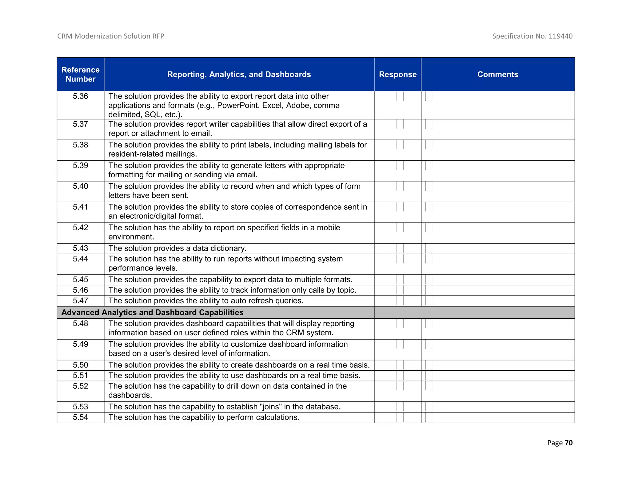CRM Modernization Solution RFP Specification No. 119440
Page 70
Reference
Number
Reporting, Analytics, and Dashboards Response Comments
5.36 The solution provides the ability to export report data into other
applications and formats (e.g., PowerPoint, Excel, Adobe, comma
delimited, SQL, etc.).
5.37 The solution provides report writer capabilities that allow direct export of a
report or attachment to email.
5.38 The solution provides the ability to print labels, including mailing labels for
resident-related mailings.
5.39 The solution provides the ability to generate letters with appropriate
formatting for mailing or sending via email.
5.40 The solution provides the ability to record when and which types of form
letters have been sent.
5.41 The solution provides the ability to store copies of correspondence sent in
an electronic/digital format.
5.42 The solution has the ability to report on specified fields in a mobile
environment.
5.43 The solution provides a data dictionary.
5.44 The solution has the ability to run reports without impacting system
performance levels.
5.45 The solution provides the capability to export data to multiple formats.
5.46 The solution provides the ability to track information only calls by topic.
5.47 The solution provides the ability to auto refresh queries.
Advanced Analytics and Dashboard Capabilities
5.48 The solution provides dashboard capabilities that will display reporting
information based on user defined roles within the CRM system.
5.49 The solution provides the ability to customize dashboard information
based on a user's desired level of information.
5.50 The solution provides the ability to create dashboards on a real time basis.
5.51 The solution provides the ability to use dashboards on a real time basis.
5.52 The solution has the capability to drill down on data contained in the
dashboards.
5.53 The solution has the capability to establish "joins" in the database.
5.54 The solution has the capability to perform calculations.
 