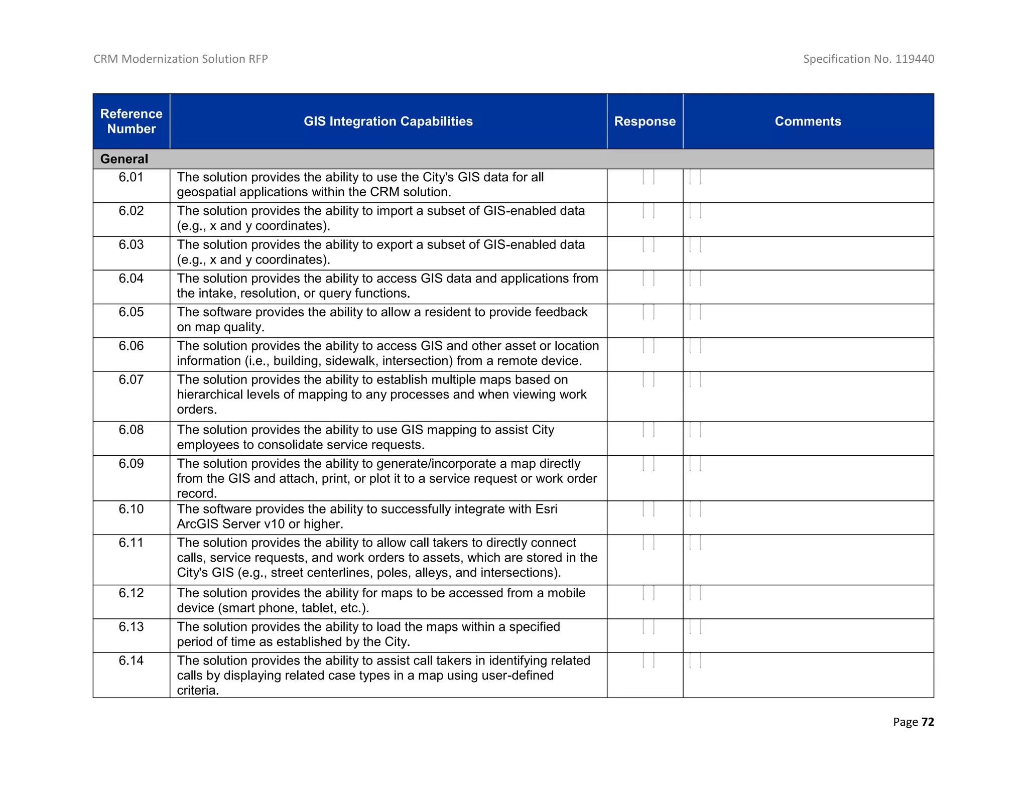 CRM Modernization Solution RFP Specification No. 119440
Page 72
Reference
Number
GIS Integration Capabilities Response Comments
General
6.01 The solution provides the ability to use the City's GIS data for all
geospatial applications within the CRM solution.
6.02 The solution provides the ability to import a subset of GIS-enabled data
(e.g., x and y coordinates).
6.03 The solution provides the ability to export a subset of GIS-enabled data
(e.g., x and y coordinates).
6.04 The solution provides the ability to access GIS data and applications from
the intake, resolution, or query functions.
6.05 The software provides the ability to allow a resident to provide feedback
on map quality.
6.06 The solution provides the ability to access GIS and other asset or location
information (i.e., building, sidewalk, intersection) from a remote device.
6.07 The solution provides the ability to establish multiple maps based on
hierarchical levels of mapping to any processes and when viewing work
orders.
6.08 The solution provides the ability to use GIS mapping to assist City
employees to consolidate service requests.
6.09 The solution provides the ability to generate/incorporate a map directly
from the GIS and attach, print, or plot it to a service request or work order
record.
6.10 The software provides the ability to successfully integrate with Esri
ArcGIS Server v10 or higher.
6.11 The solution provides the ability to allow call takers to directly connect
calls, service requests, and work orders to assets, which are stored in the
City's GIS (e.g., street centerlines, poles, alleys, and intersections).
6.12 The solution provides the ability for maps to be accessed from a mobile
device (smart phone, tablet, etc.).
6.13 The solution provides the ability to load the maps within a specified
period of time as established by the City.
6.14 The solution provides the ability to assist call takers in identifying related
calls by displaying related case types in a map using user-defined
criteria.
 