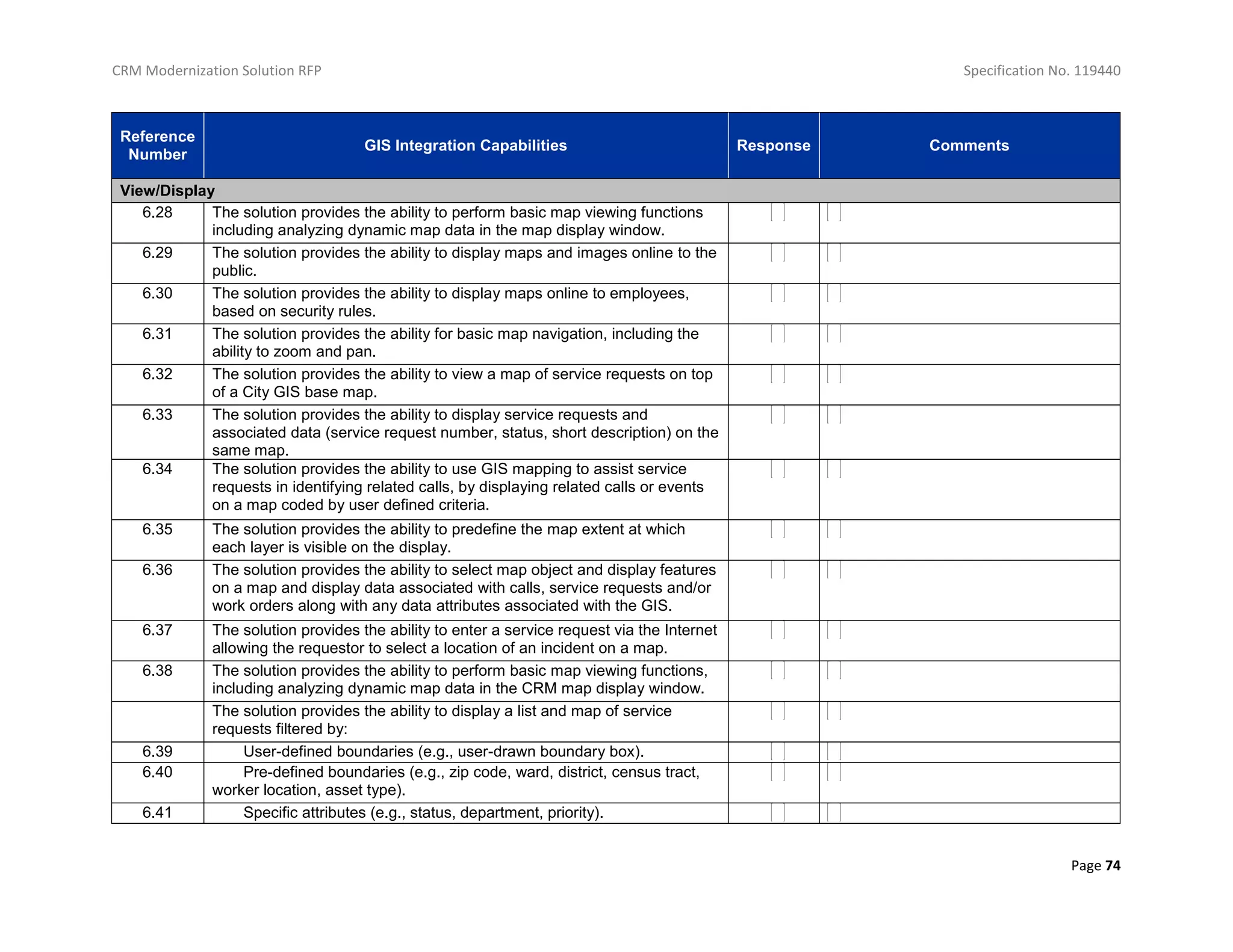 CRM Modernization Solution RFP Specification No. 119440
Page 74
Reference
Number
GIS Integration Capabilities Response Comments
View/Display
6.28 The solution provides the ability to perform basic map viewing functions
including analyzing dynamic map data in the map display window.
6.29 The solution provides the ability to display maps and images online to the
public.
6.30 The solution provides the ability to display maps online to employees,
based on security rules.
6.31 The solution provides the ability for basic map navigation, including the
ability to zoom and pan.
6.32 The solution provides the ability to view a map of service requests on top
of a City GIS base map.
6.33 The solution provides the ability to display service requests and
associated data (service request number, status, short description) on the
same map.
6.34 The solution provides the ability to use GIS mapping to assist service
requests in identifying related calls, by displaying related calls or events
on a map coded by user defined criteria.
6.35 The solution provides the ability to predefine the map extent at which
each layer is visible on the display.
6.36 The solution provides the ability to select map object and display features
on a map and display data associated with calls, service requests and/or
work orders along with any data attributes associated with the GIS.
6.37 The solution provides the ability to enter a service request via the Internet
allowing the requestor to select a location of an incident on a map.
6.38 The solution provides the ability to perform basic map viewing functions,
including analyzing dynamic map data in the CRM map display window.
The solution provides the ability to display a list and map of service
requests filtered by:
6.39 User-defined boundaries (e.g., user-drawn boundary box).
6.40 Pre-defined boundaries (e.g., zip code, ward, district, census tract,
worker location, asset type).
6.41 Specific attributes (e.g., status, department, priority).
 