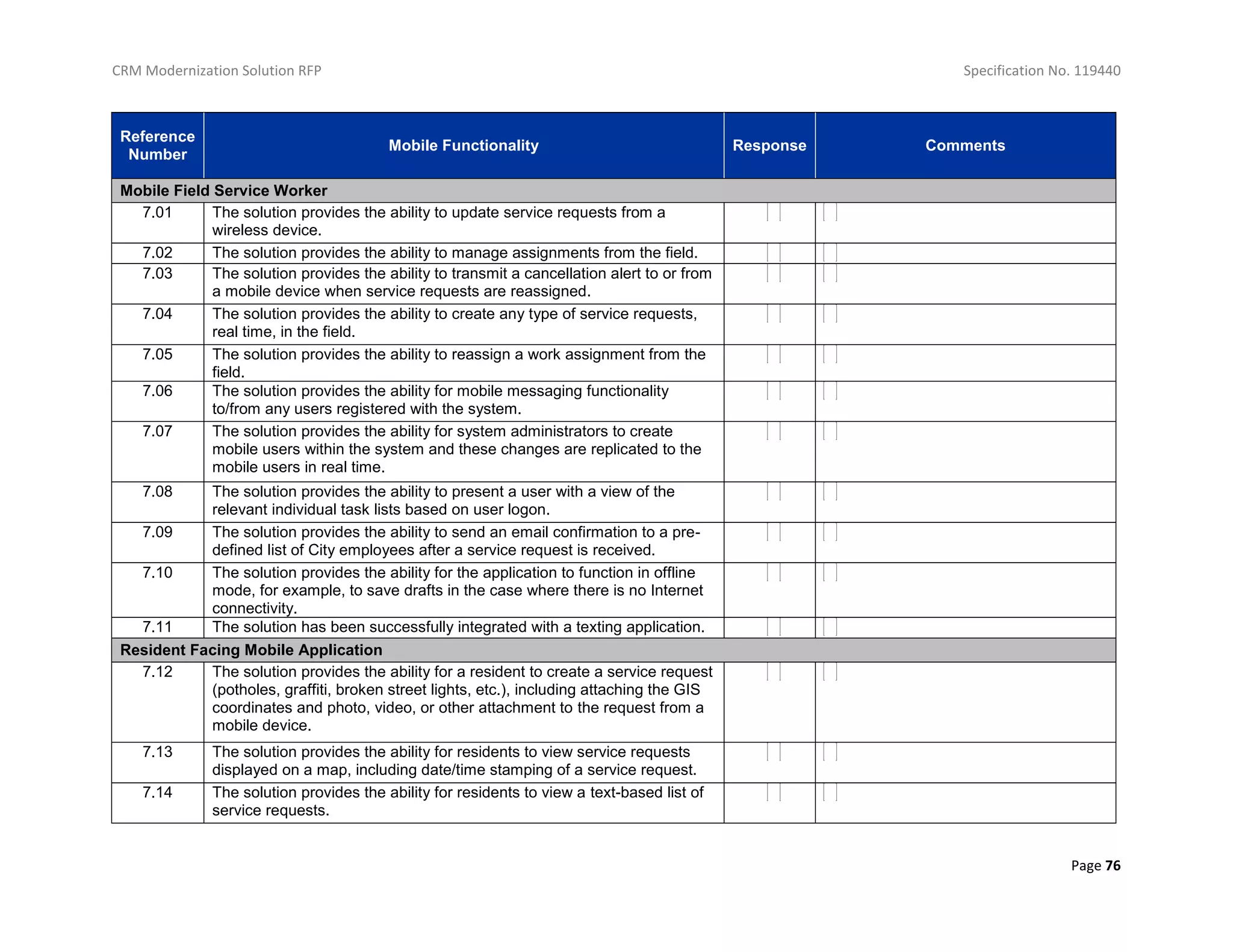 CRM Modernization Solution RFP Specification No. 119440
Page 76
Reference
Number
Mobile Functionality Response Comments
Mobile Field Service Worker
7.01 The solution provides the ability to update service requests from a
wireless device.
7.02 The solution provides the ability to manage assignments from the field.
7.03 The solution provides the ability to transmit a cancellation alert to or from
a mobile device when service requests are reassigned.
7.04 The solution provides the ability to create any type of service requests,
real time, in the field.
7.05 The solution provides the ability to reassign a work assignment from the
field.
7.06 The solution provides the ability for mobile messaging functionality
to/from any users registered with the system.
7.07 The solution provides the ability for system administrators to create
mobile users within the system and these changes are replicated to the
mobile users in real time.
7.08 The solution provides the ability to present a user with a view of the
relevant individual task lists based on user logon.
7.09 The solution provides the ability to send an email confirmation to a pre-
defined list of City employees after a service request is received.
7.10 The solution provides the ability for the application to function in offline
mode, for example, to save drafts in the case where there is no Internet
connectivity.
7.11 The solution has been successfully integrated with a texting application.
Resident Facing Mobile Application
7.12 The solution provides the ability for a resident to create a service request
(potholes, graffiti, broken street lights, etc.), including attaching the GIS
coordinates and photo, video, or other attachment to the request from a
mobile device.
7.13 The solution provides the ability for residents to view service requests
displayed on a map, including date/time stamping of a service request.
7.14 The solution provides the ability for residents to view a text-based list of
service requests.
 