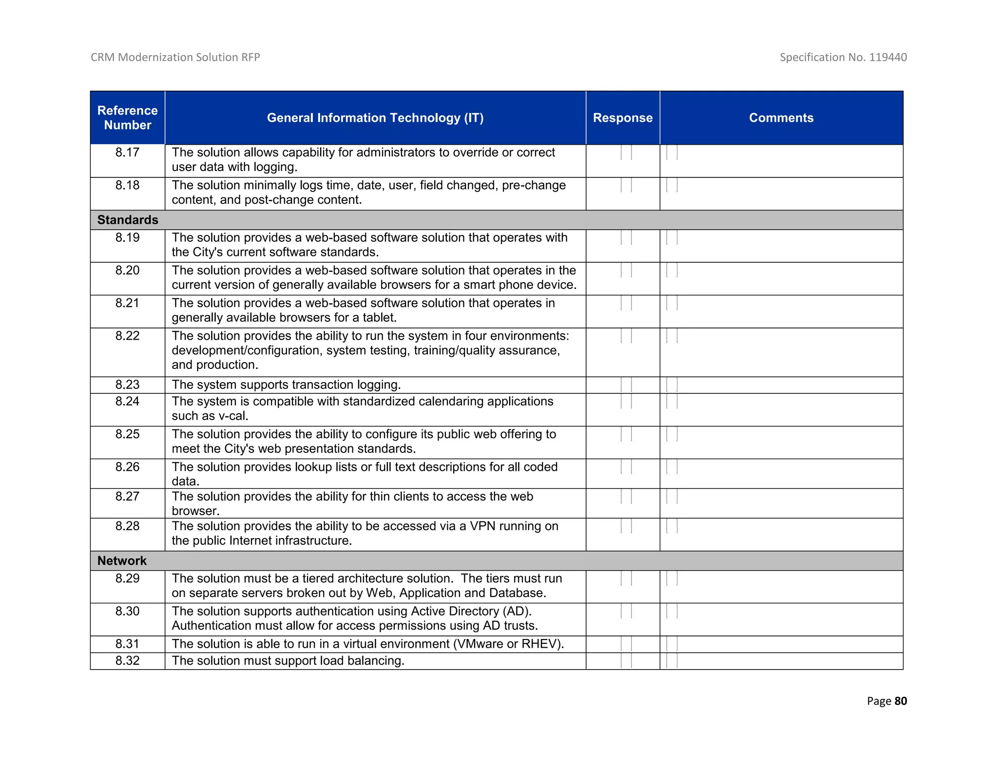 CRM Modernization Solution RFP Specification No. 119440
Page 80
Reference
Number
General Information Technology (IT) Response Comments
8.17 The solution allows capability for administrators to override or correct
user data with logging.
8.18 The solution minimally logs time, date, user, field changed, pre-change
content, and post-change content.
Standards
8.19 The solution provides a web-based software solution that operates with
the City's current software standards.
8.20 The solution provides a web-based software solution that operates in the
current version of generally available browsers for a smart phone device.
8.21 The solution provides a web-based software solution that operates in
generally available browsers for a tablet.
8.22 The solution provides the ability to run the system in four environments:
development/configuration, system testing, training/quality assurance,
and production.
8.23 The system supports transaction logging.
8.24 The system is compatible with standardized calendaring applications
such as v-cal.
8.25 The solution provides the ability to configure its public web offering to
meet the City's web presentation standards.
8.26 The solution provides lookup lists or full text descriptions for all coded
data.
8.27 The solution provides the ability for thin clients to access the web
browser.
8.28 The solution provides the ability to be accessed via a VPN running on
the public Internet infrastructure.
Network
8.29 The solution must be a tiered architecture solution. The tiers must run
on separate servers broken out by Web, Application and Database.
8.30 The solution supports authentication using Active Directory (AD).
Authentication must allow for access permissions using AD trusts.
8.31 The solution is able to run in a virtual environment (VMware or RHEV).
8.32 The solution must support load balancing.
 