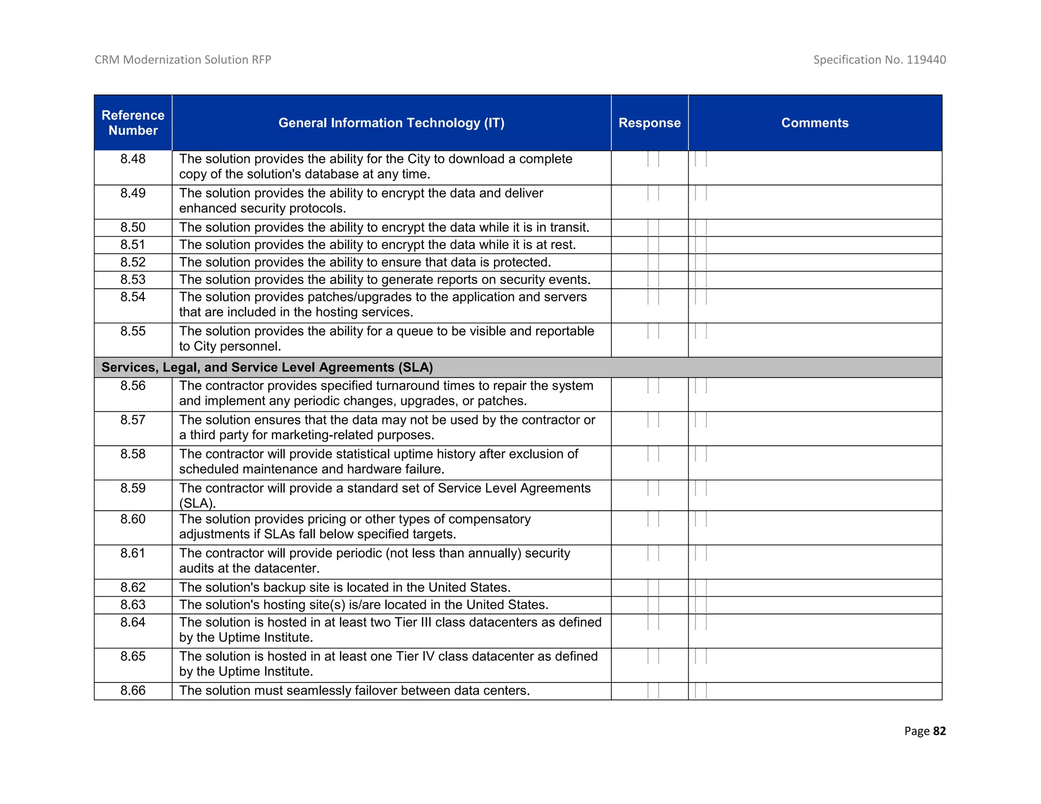 CRM Modernization Solution RFP Specification No. 119440
Page 82
Reference
Number
General Information Technology (IT) Response Comments
8.48 The solution provides the ability for the City to download a complete
copy of the solution's database at any time.
8.49 The solution provides the ability to encrypt the data and deliver
enhanced security protocols.
8.50 The solution provides the ability to encrypt the data while it is in transit.
8.51 The solution provides the ability to encrypt the data while it is at rest.
8.52 The solution provides the ability to ensure that data is protected.
8.53 The solution provides the ability to generate reports on security events.
8.54 The solution provides patches/upgrades to the application and servers
that are included in the hosting services.
8.55 The solution provides the ability for a queue to be visible and reportable
to City personnel.
Services, Legal, and Service Level Agreements (SLA)
8.56 The contractor provides specified turnaround times to repair the system
and implement any periodic changes, upgrades, or patches.
8.57 The solution ensures that the data may not be used by the contractor or
a third party for marketing-related purposes.
8.58 The contractor will provide statistical uptime history after exclusion of
scheduled maintenance and hardware failure.
8.59 The contractor will provide a standard set of Service Level Agreements
(SLA).
8.60 The solution provides pricing or other types of compensatory
adjustments if SLAs fall below specified targets.
8.61 The contractor will provide periodic (not less than annually) security
audits at the datacenter.
8.62 The solution's backup site is located in the United States.
8.63 The solution's hosting site(s) is/are located in the United States.
8.64 The solution is hosted in at least two Tier III class datacenters as defined
by the Uptime Institute.
8.65 The solution is hosted in at least one Tier IV class datacenter as defined
by the Uptime Institute.
8.66 The solution must seamlessly failover between data centers.
 