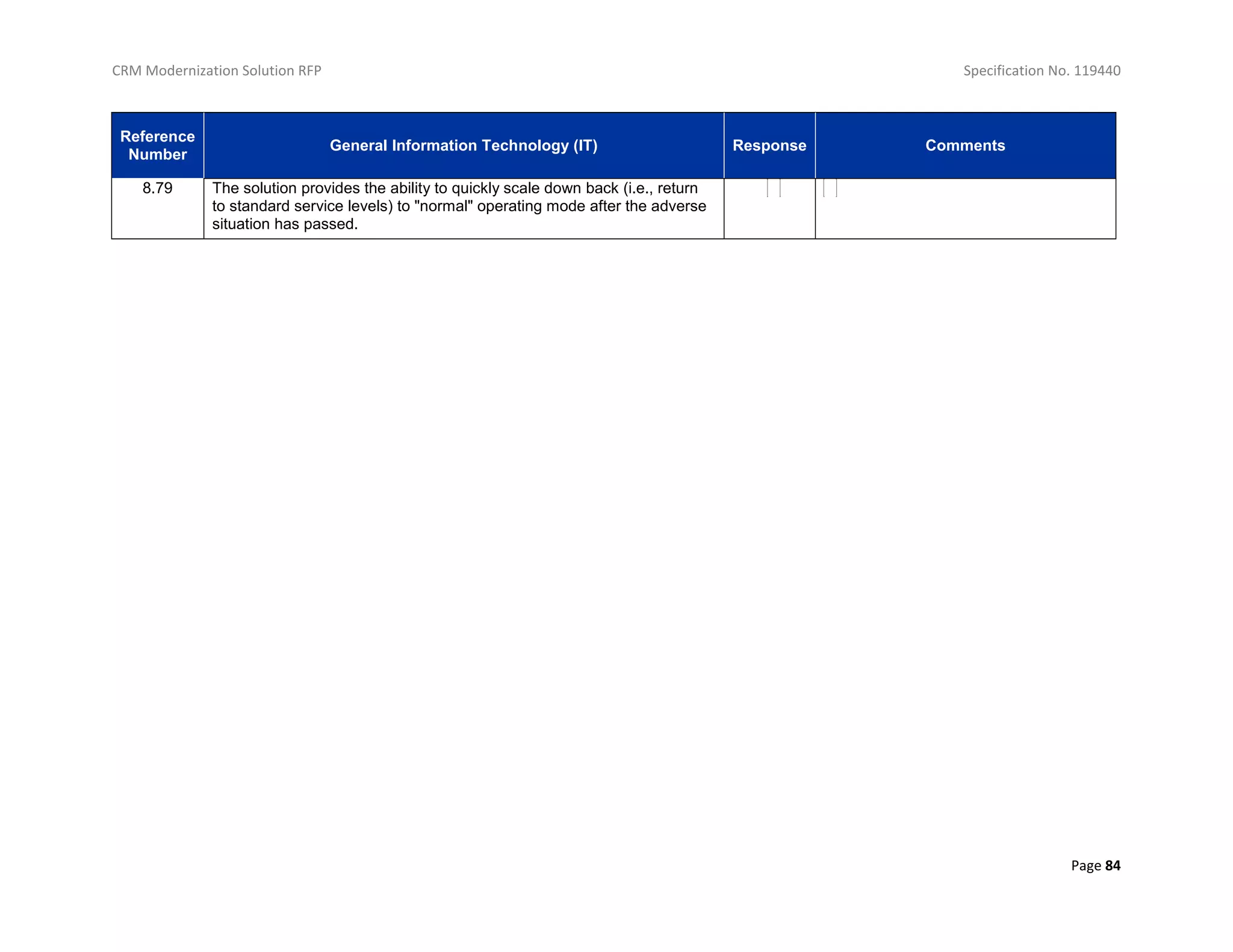 CRM Modernization Solution RFP Specification No. 119440
Page 84
Reference
Number
General Information Technology (IT) Response Comments
8.79 The solution provides the ability to quickly scale down back (i.e., return
to standard service levels) to "normal" operating mode after the adverse
situation has passed.
 