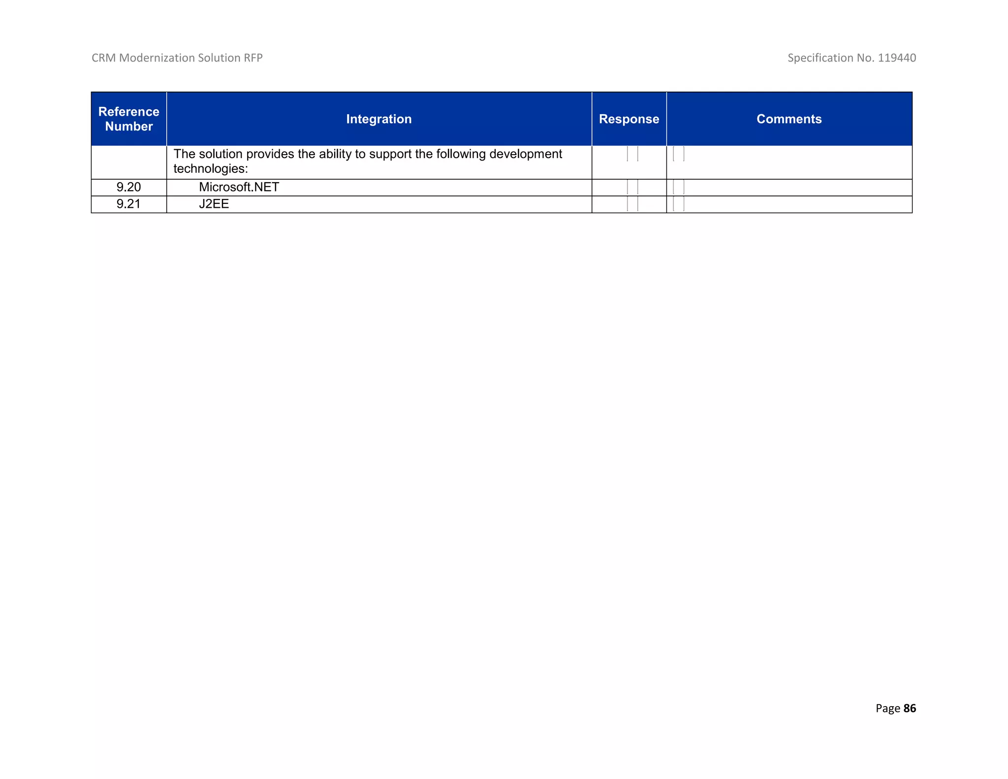 CRM Modernization Solution RFP Specification No. 119440
Page 86
Reference
Number
Integration Response Comments
The solution provides the ability to support the following development
technologies:
9.20 Microsoft.NET
9.21 J2EE
 