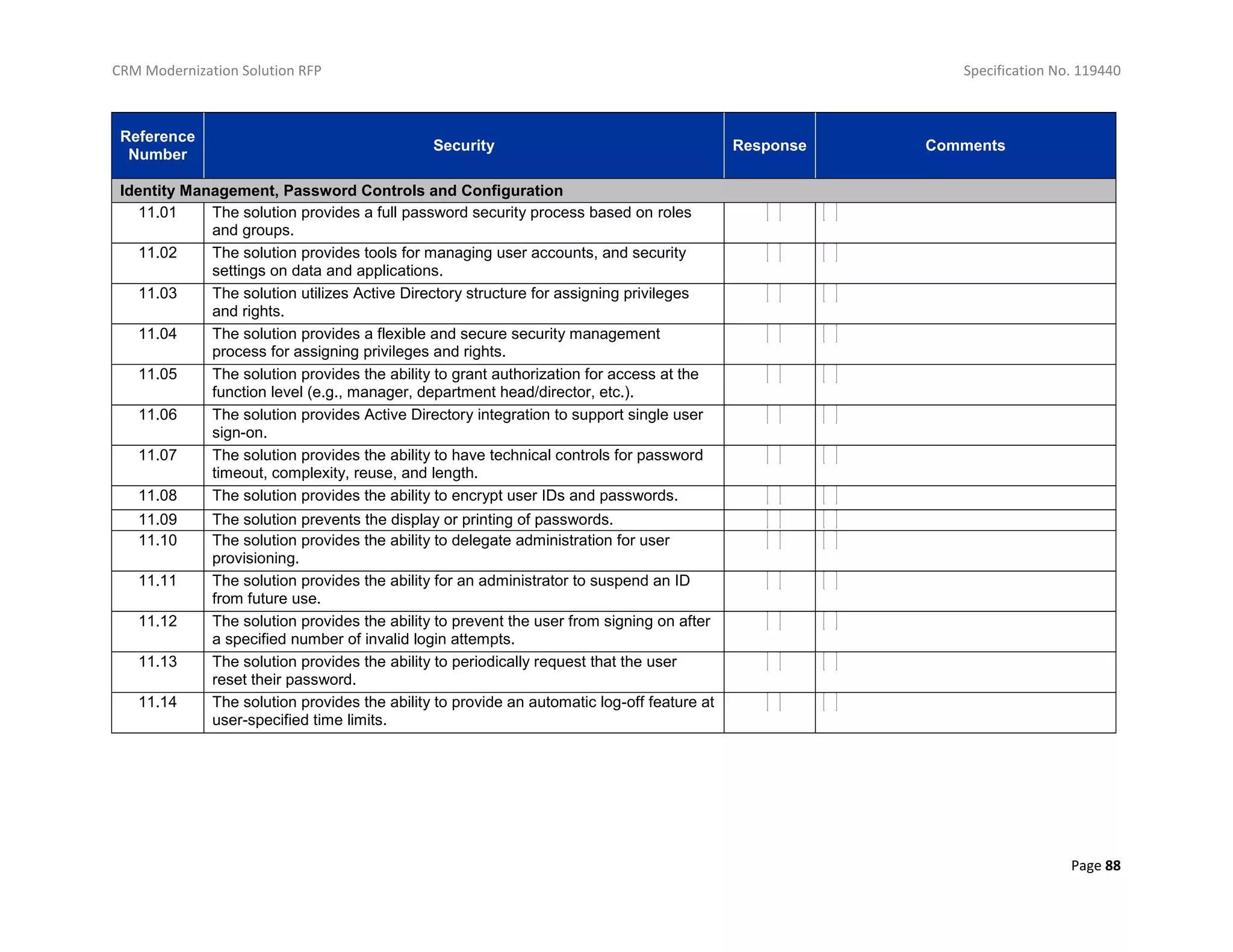 CRM Modernization Solution RFP Specification No. 119440
Page 88
Reference
Number
Security Response Comments
Identity Management, Password Controls and Configuration
11.01 The solution provides a full password security process based on roles
and groups.
11.02 The solution provides tools for managing user accounts, and security
settings on data and applications.
11.03 The solution utilizes Active Directory structure for assigning privileges
and rights.
11.04 The solution provides a flexible and secure security management
process for assigning privileges and rights.
11.05 The solution provides the ability to grant authorization for access at the
function level (e.g., manager, department head/director, etc.).
11.06 The solution provides Active Directory integration to support single user
sign-on.
11.07 The solution provides the ability to have technical controls for password
timeout, complexity, reuse, and length.
11.08 The solution provides the ability to encrypt user IDs and passwords.
11.09 The solution prevents the display or printing of passwords.
11.10 The solution provides the ability to delegate administration for user
provisioning.
11.11 The solution provides the ability for an administrator to suspend an ID
from future use.
11.12 The solution provides the ability to prevent the user from signing on after
a specified number of invalid login attempts.
11.13 The solution provides the ability to periodically request that the user
reset their password.
11.14 The solution provides the ability to provide an automatic log-off feature at
user-specified time limits.
 