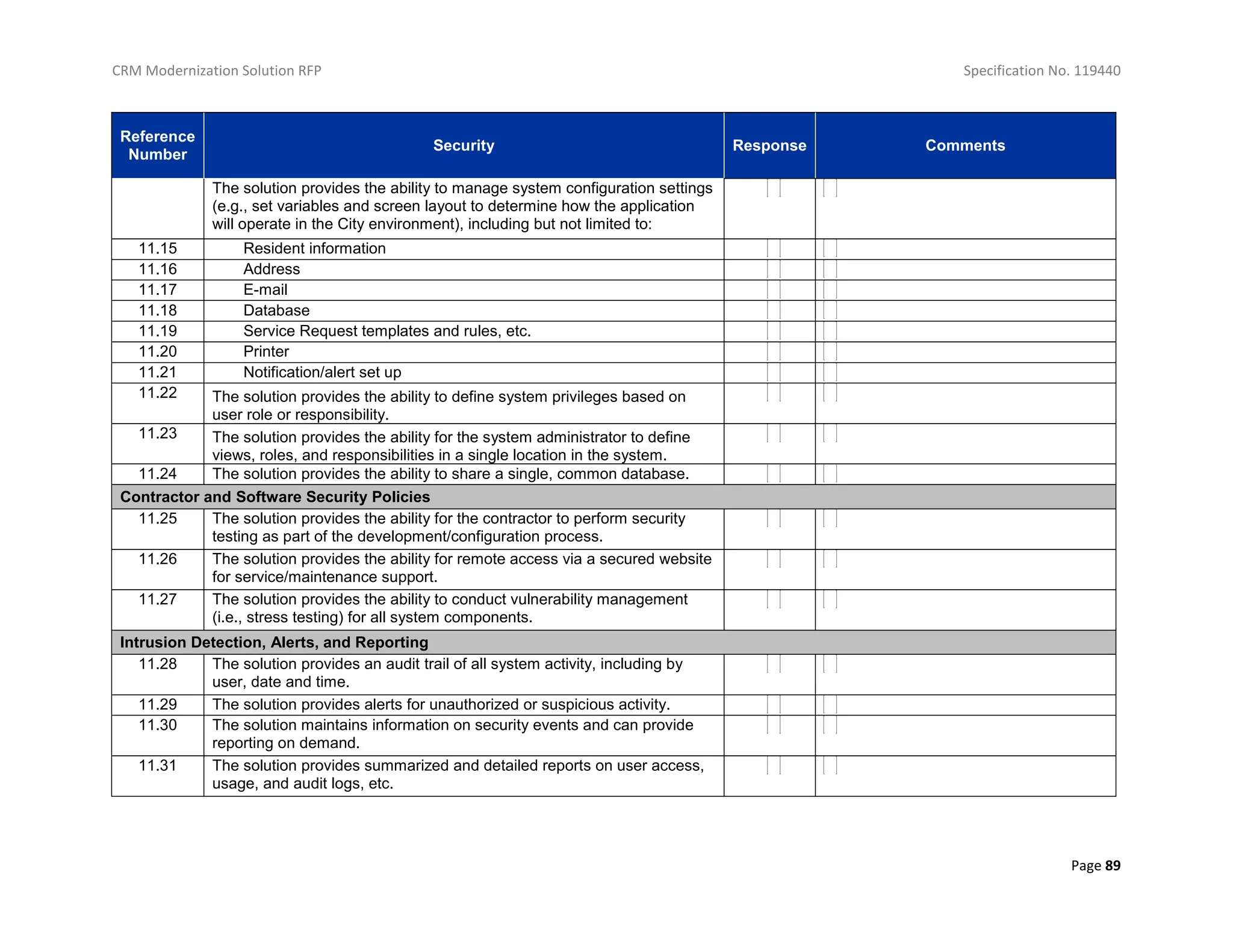 CRM Modernization Solution RFP Specification No. 119440
Page 89
Reference
Number
Security Response Comments
The solution provides the ability to manage system configuration settings
(e.g., set variables and screen layout to determine how the application
will operate in the City environment), including but not limited to:
11.15 Resident information
11.16 Address
11.17 E-mail
11.18 Database
11.19 Service Request templates and rules, etc.
11.20 Printer
11.21 Notification/alert set up
11.22 The solution provides the ability to define system privileges based on
user role or responsibility.
11.23 The solution provides the ability for the system administrator to define
views, roles, and responsibilities in a single location in the system.
11.24 The solution provides the ability to share a single, common database.
Contractor and Software Security Policies
11.25 The solution provides the ability for the contractor to perform security
testing as part of the development/configuration process.
11.26 The solution provides the ability for remote access via a secured website
for service/maintenance support.
11.27 The solution provides the ability to conduct vulnerability management
(i.e., stress testing) for all system components.
Intrusion Detection, Alerts, and Reporting
11.28 The solution provides an audit trail of all system activity, including by
user, date and time.
11.29 The solution provides alerts for unauthorized or suspicious activity.
11.30 The solution maintains information on security events and can provide
reporting on demand.
11.31 The solution provides summarized and detailed reports on user access,
usage, and audit logs, etc.
 