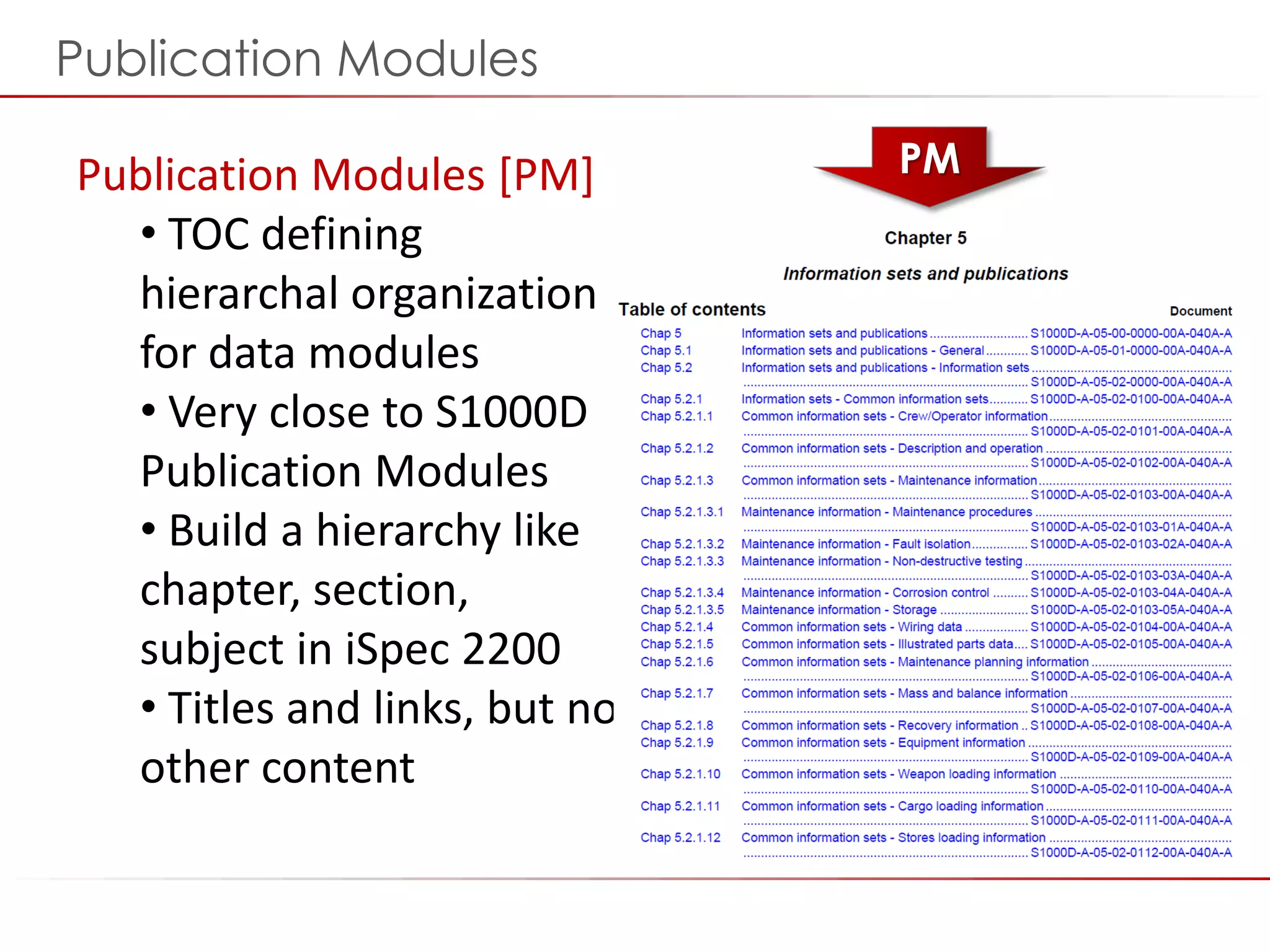 ©2014 Flatirons Solutions, Inc. All rights reserved.
Publication Modules [PM]
• TOC defining
hierarchal organization
for data modules
• Very close to S1000D
Publication Modules
• Build a hierarchy like
chapter, section,
subject in iSpec 2200
• Titles and links, but no
other content
Publication Modules
PM
 