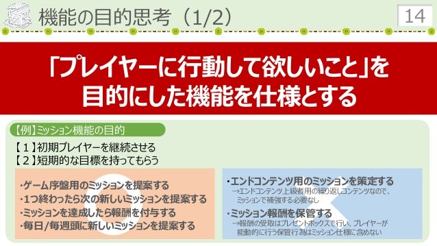 ゲームの仕様書を書こう２ 仕様書に記載する機能内容