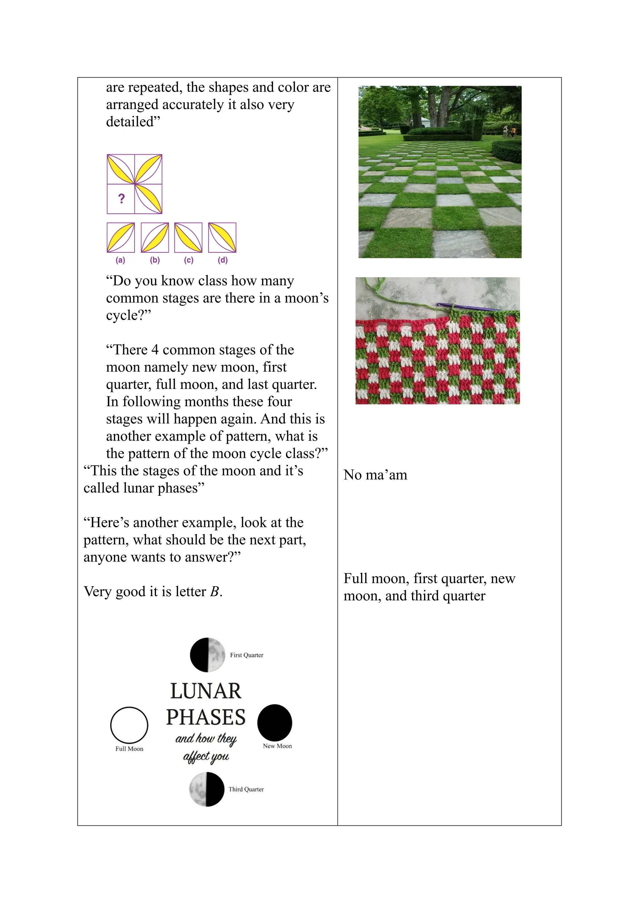 are repeated, the shapes and color are
arranged accurately it also very
detailed”
“Do you know class how many
common stages are there in a moon’s
cycle?”
“There 4 common stages of the
moon namely new moon, first
quarter, full moon, and last quarter.
In following months these four
stages will happen again. And this is
another example of pattern, what is
the pattern of the moon cycle class?”
“This the stages of the moon and it’s
called lunar phases”
“Here’s another example, look at the
pattern, what should be the next part,
anyone wants to answer?”
Very good it is letter B.
No ma’am
Full moon, first quarter, new
moon, and third quarter
 