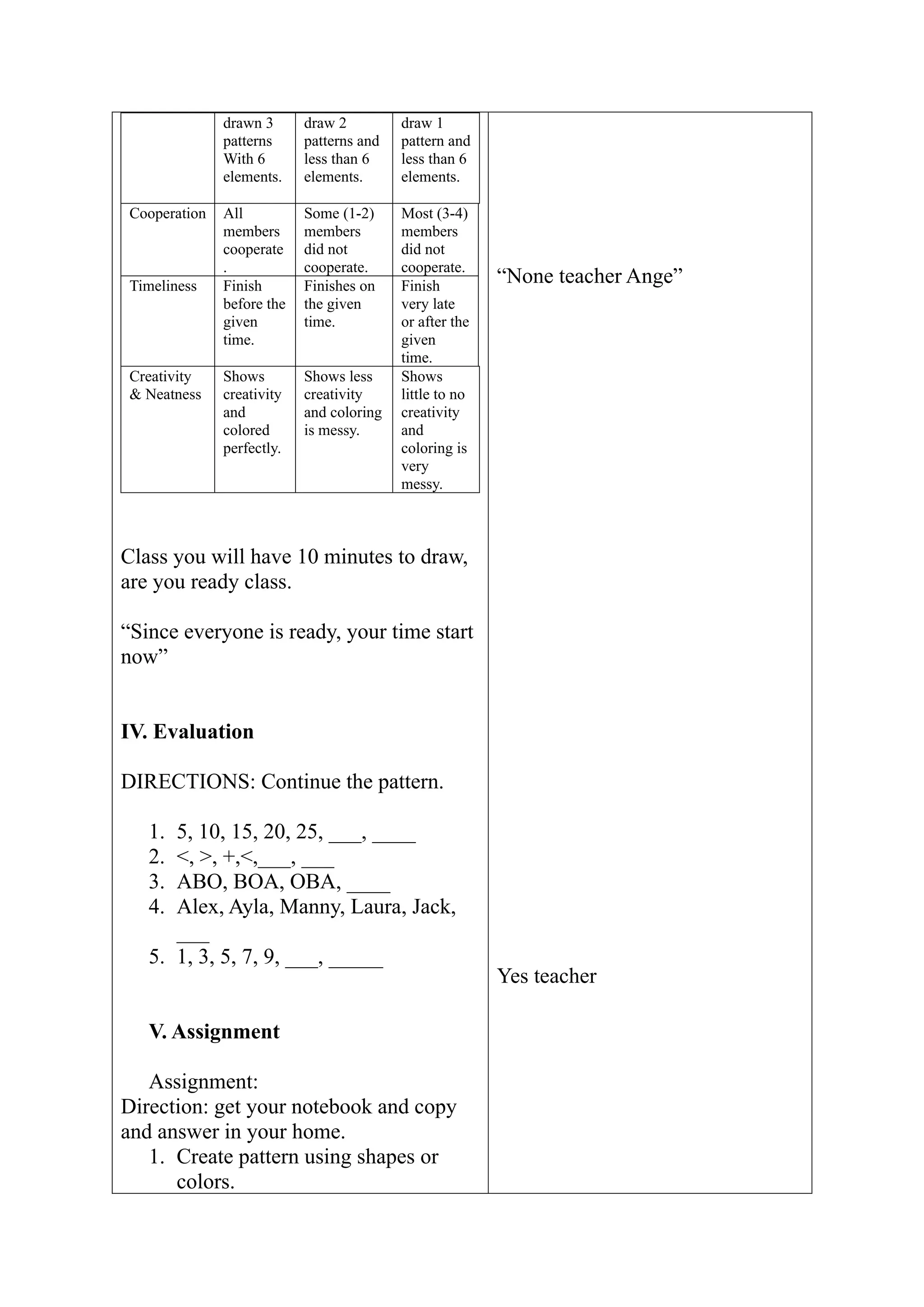 drawn 3
patterns
With 6
elements.
draw 2
patterns and
less than 6
elements.
draw 1
pattern and
less than 6
elements.
Cooperation All
members
cooperate
.
Some (1-2)
members
did not
cooperate.
Most (3-4)
members
did not
cooperate.
Timeliness Finish
before the
given
time.
Finishes on
the given
time.
Finish
very late
or after the
given
time.
Creativity
& Neatness
Shows
creativity
and
colored
perfectly.
Shows less
creativity
and coloring
is messy.
Shows
little to no
creativity
and
coloring is
very
messy.
Class you will have 10 minutes to draw,
are you ready class.
“Since everyone is ready, your time start
now”
IV. Evaluation
DIRECTIONS: Continue the pattern.
1. 5, 10, 15, 20, 25, ___, ____
2. <, >, +,<,___, ___
3. ABO, BOA, OBA, ____
4. Alex, Ayla, Manny, Laura, Jack,
___
5. 1, 3, 5, 7, 9, ___, _____
V. Assignment
Assignment:
Direction: get your notebook and copy
and answer in your home.
1. Create pattern using shapes or
colors.
“None teacher Ange”
Yes teacher
 