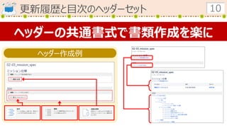 ヘッダー作成例
更新履歴と目次のヘッダーセット 10
ヘッダーの共通書式で書類作成を楽に
 