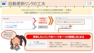 自動更新リンクの工夫 18
プロジェクトトップページでリンクを張りかえる更新が面倒… な場合、
自動で最新版のページにリンクする工夫をすることもできます
自動的に
リンクが
更新される
固定リンク
・親ページを指定する ・子ページの数→1
・子孫ページの深さ→指定なし ・見出しのスタイル→指定なし
・抜粋の表示→none ・子ページで並び替え→creation
更新したいリンク先ページを一つの階層にまとめる
朝会のログなど
最新版を見たい
リンクに便利！
 