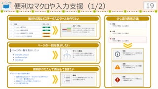 便利なマクロや入力支援（1/2） 19
進捗状況などステータスのラベルを作りたい
ページの一覧を表示したい
普段折りたたんで表示しておきたい
少し違う表示方法
 