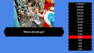 $500,000
$250,000
$125,000
$64,000
$32,000
$16,000
$8,000
$4,000
$2,000
$1,000
$500
$400
$300
$200
$100
$1,000,000
Where did she go?
 