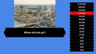 $500,000
$250,000
$125,000
$64,000
$32,000
$16,000
$8,000
$4,000
$2,000
$1,000
$500
$400
$300
$200
$100
$1,000,000
Where did she go?
 