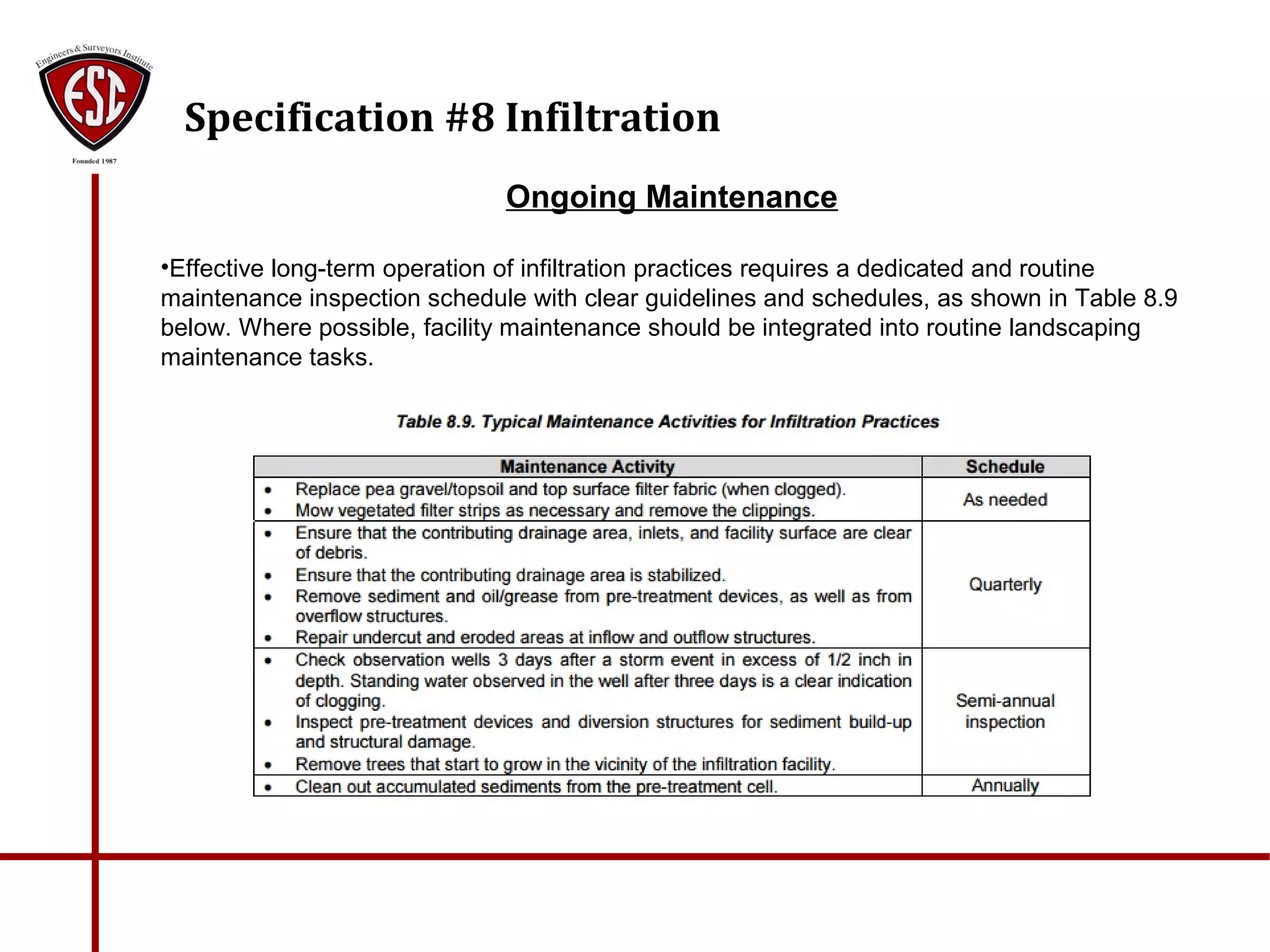 Vdot Source Inspection Process VDOT BMP Clearinghouse Specification 8- Infiltration | PPT