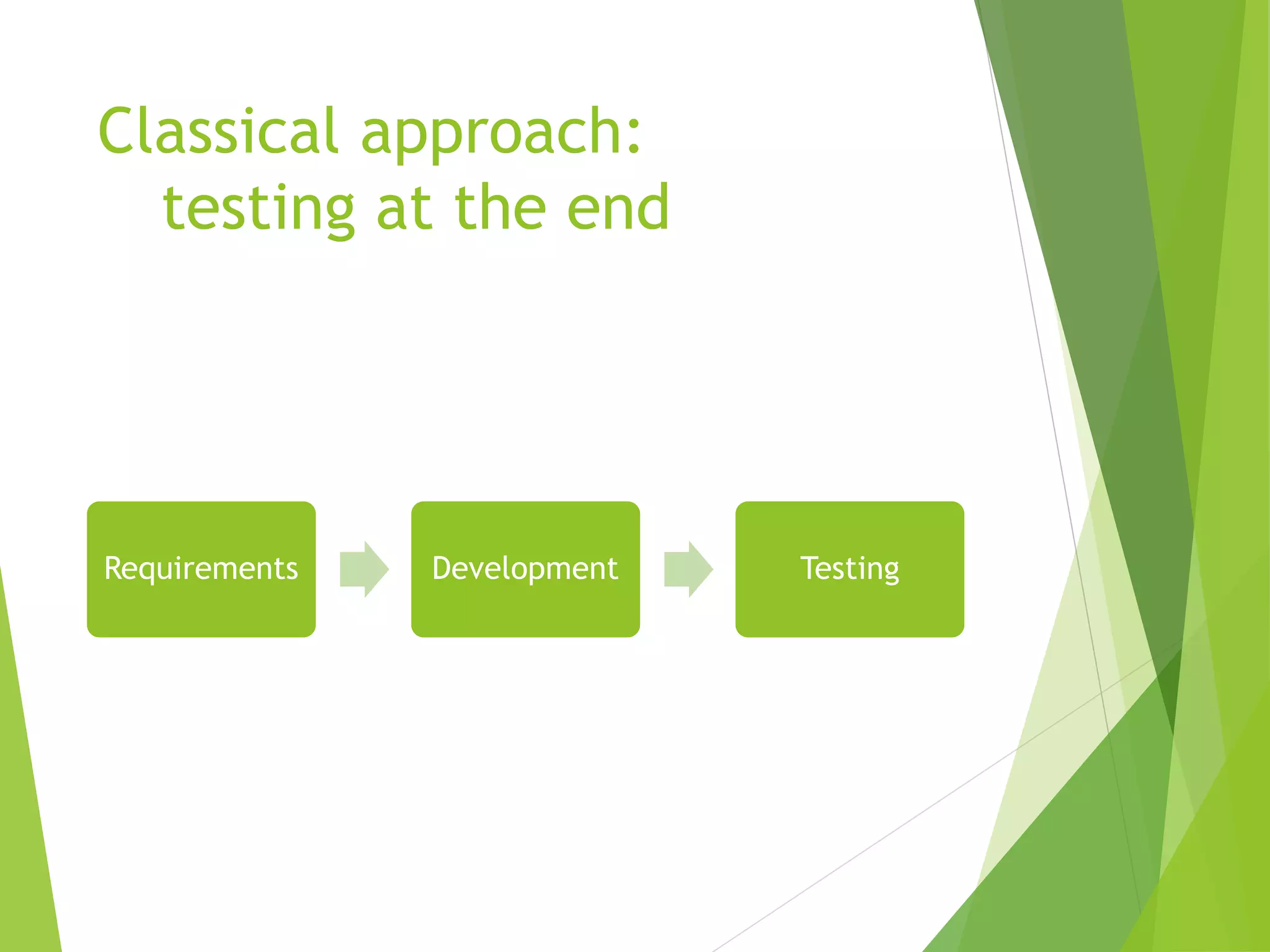 Classical approach:
testing at the end
Requirements Development Testing
 